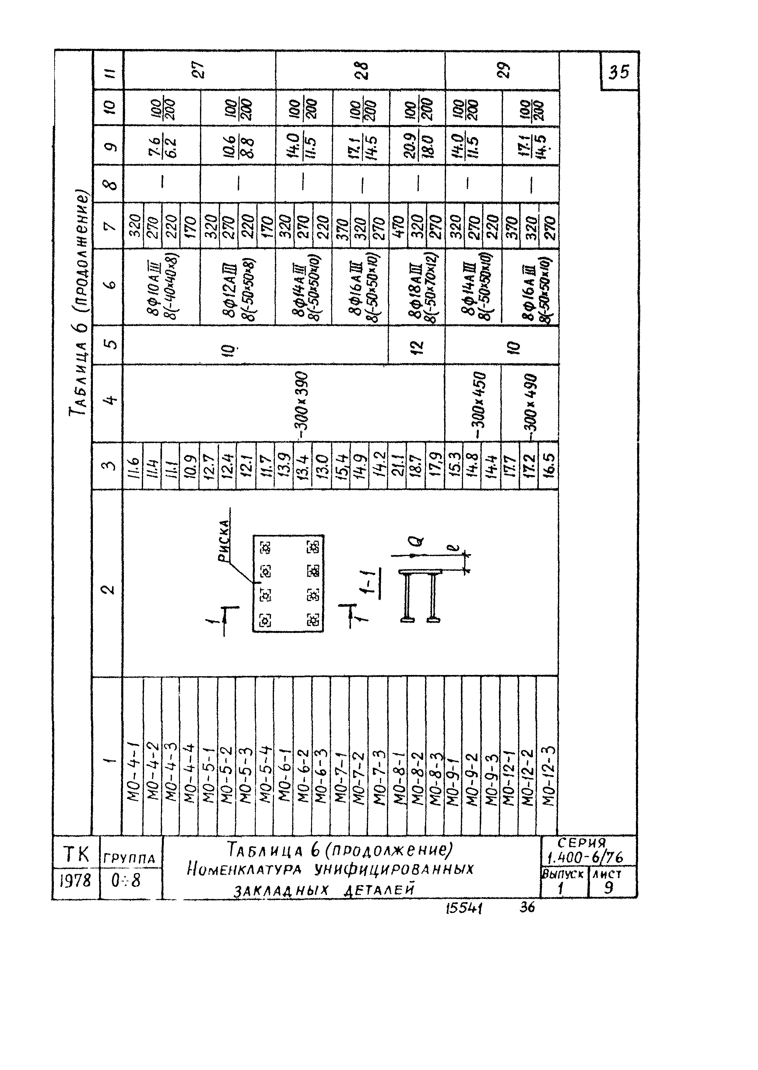 Серия 1.400-6/76