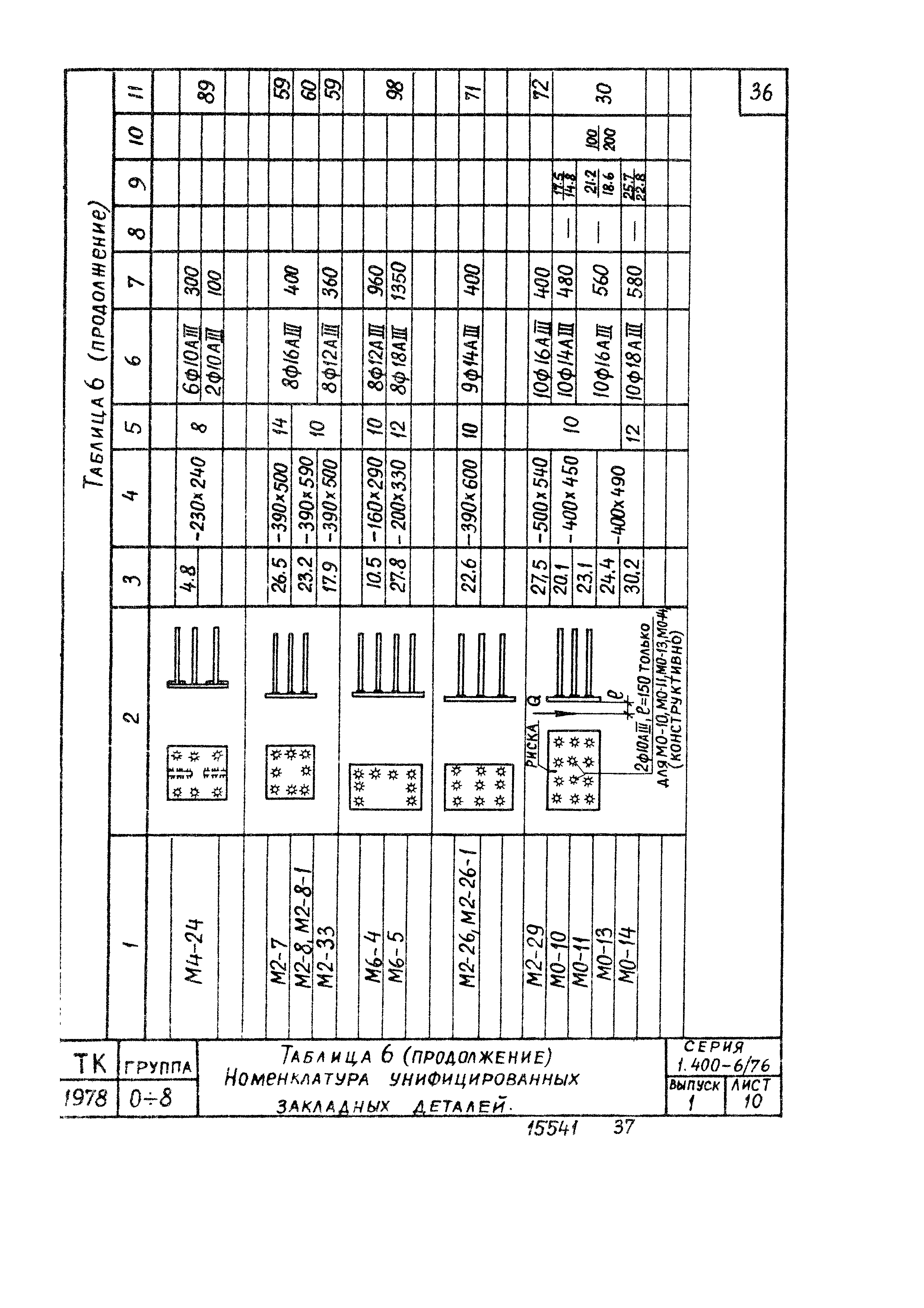 Серия 1.400-6/76