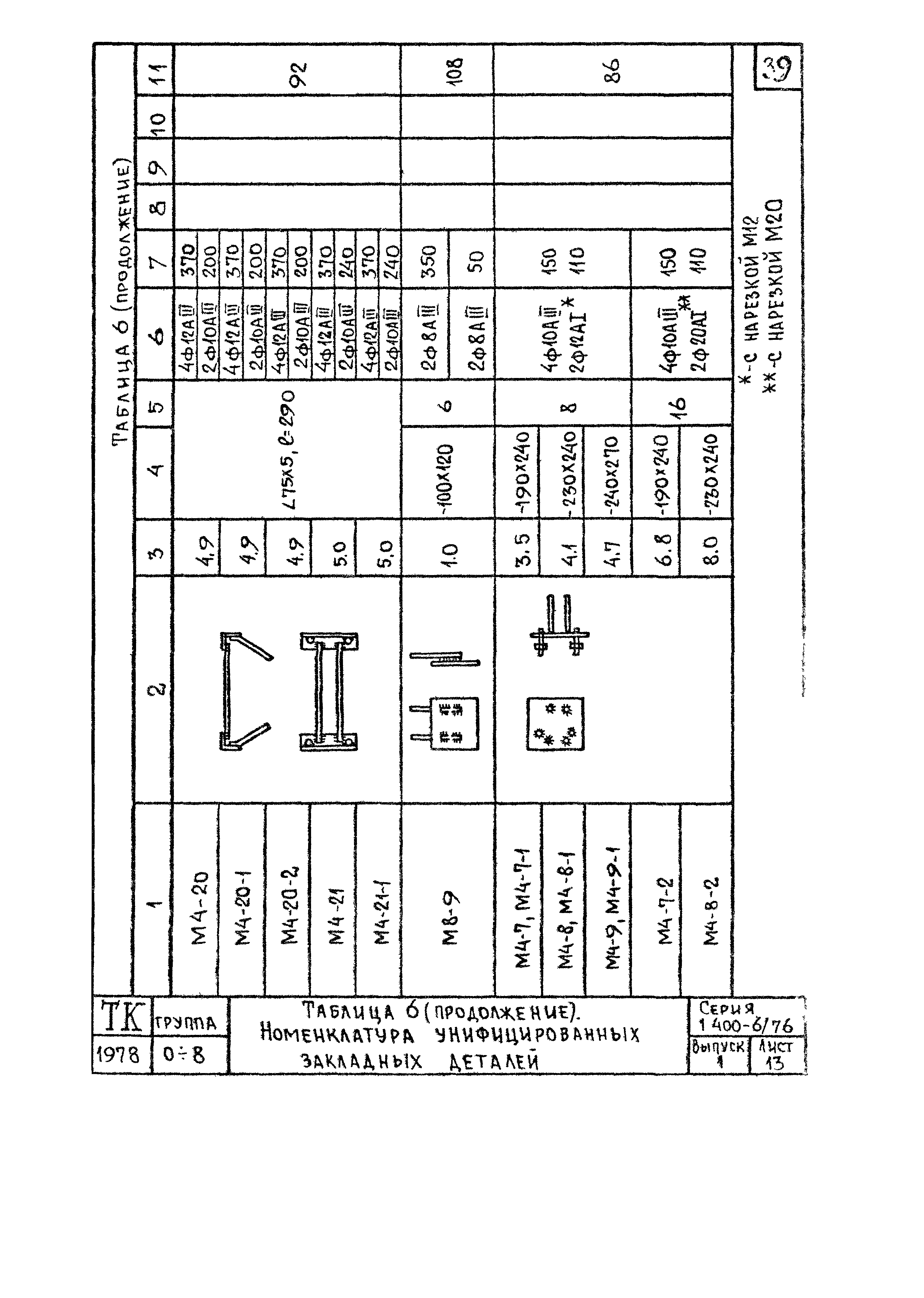 Серия 1.400-6/76