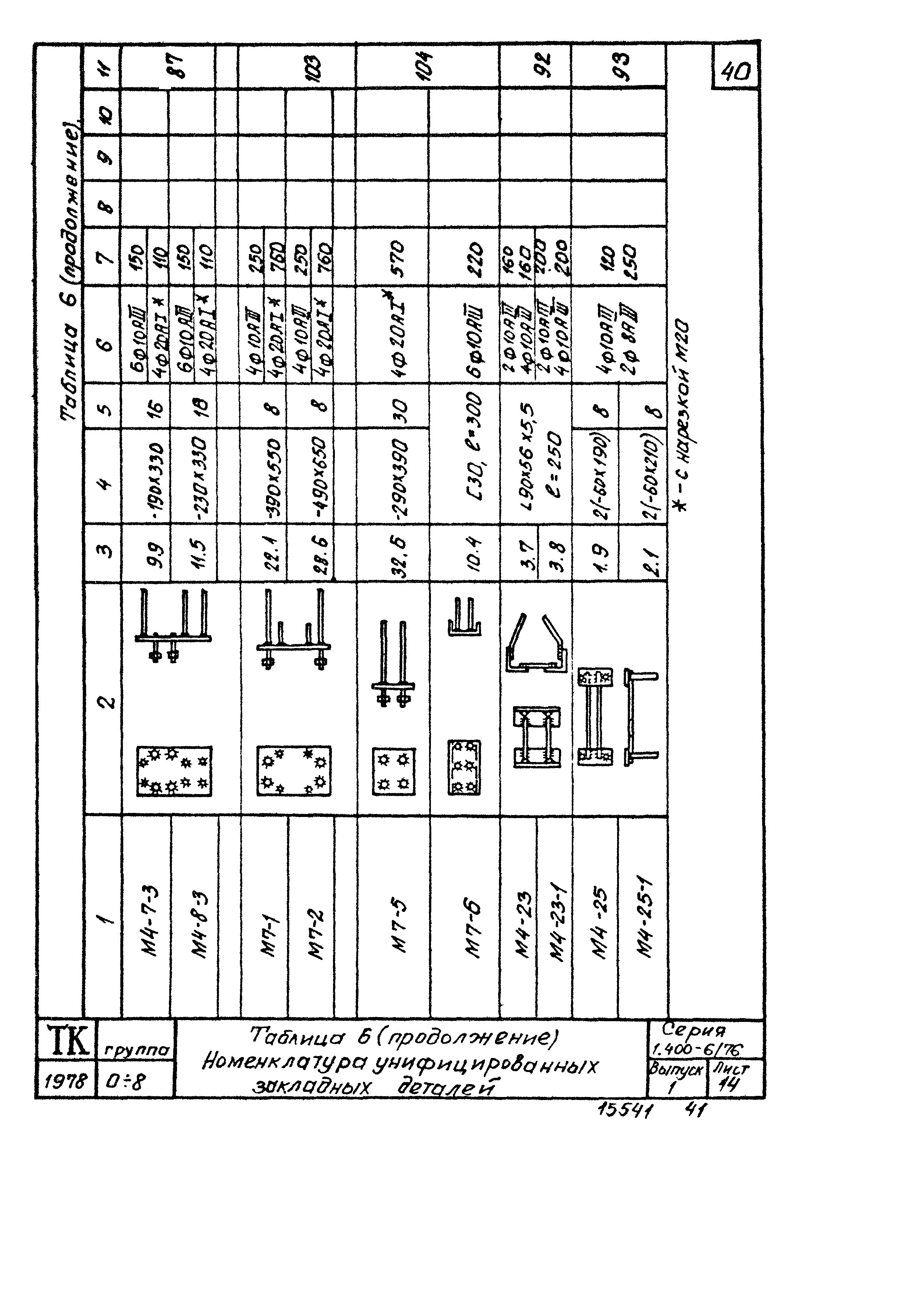 Серия 1.400-6/76