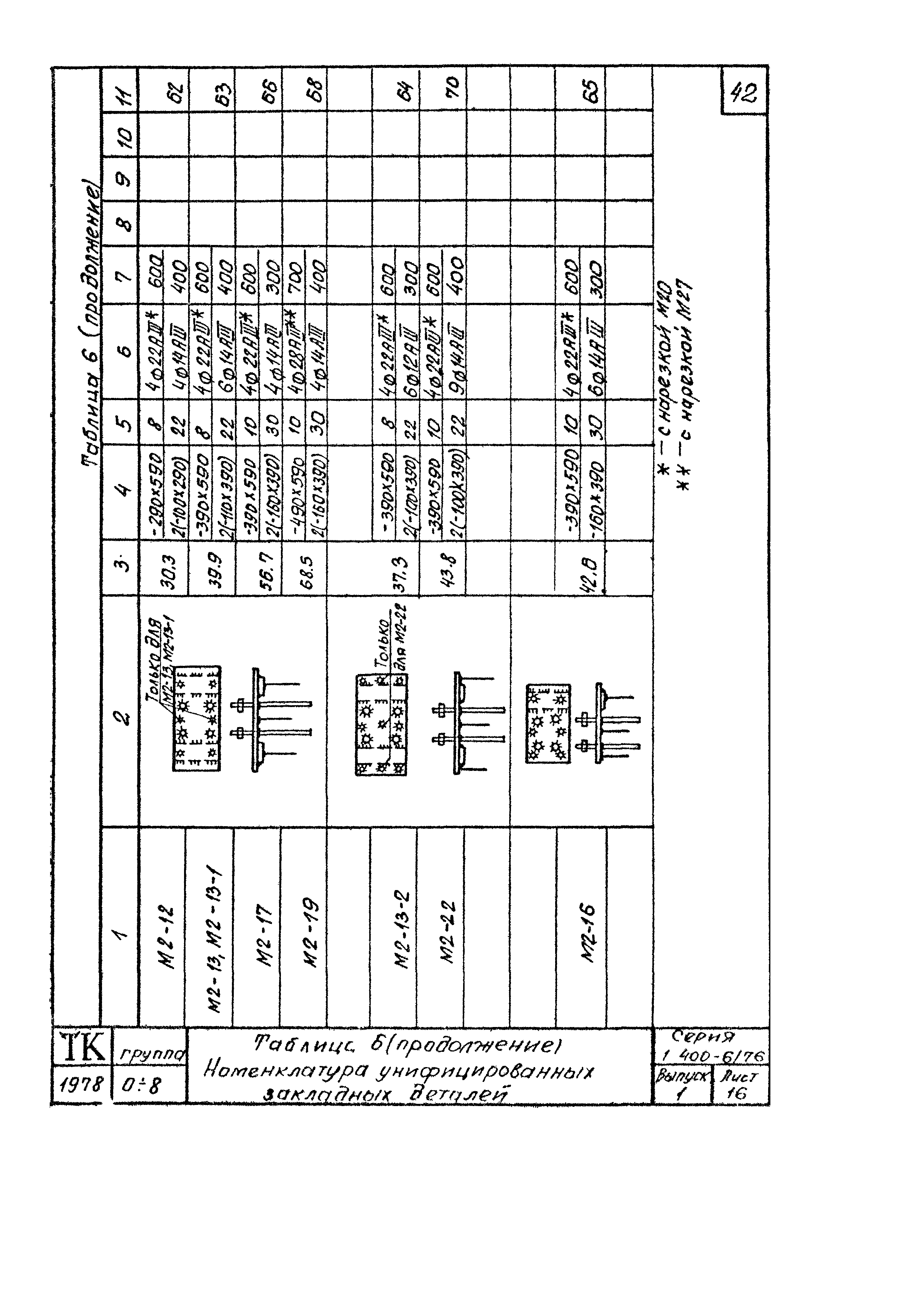 Серия 1.400-6/76