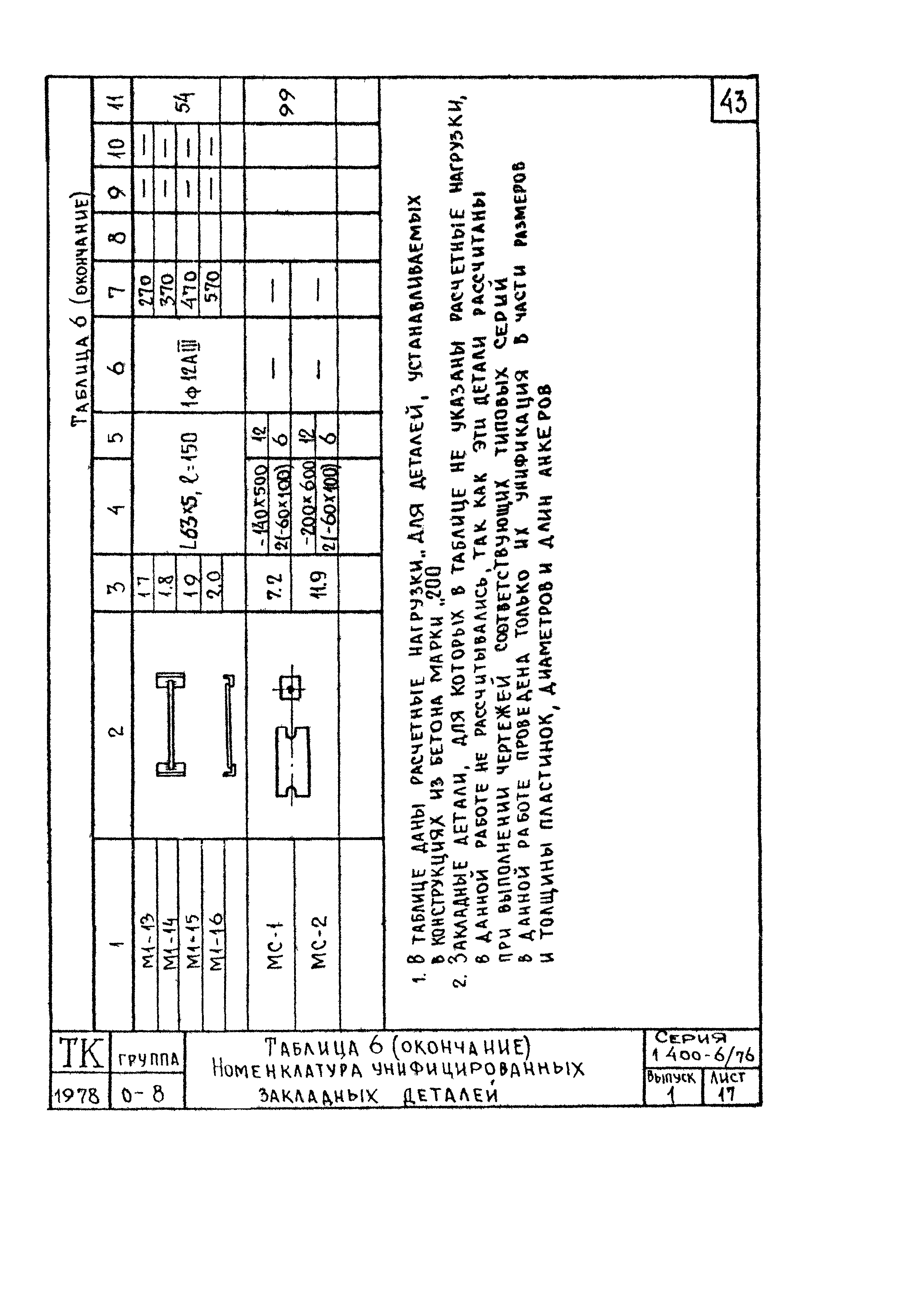 Серия 1.400-6/76