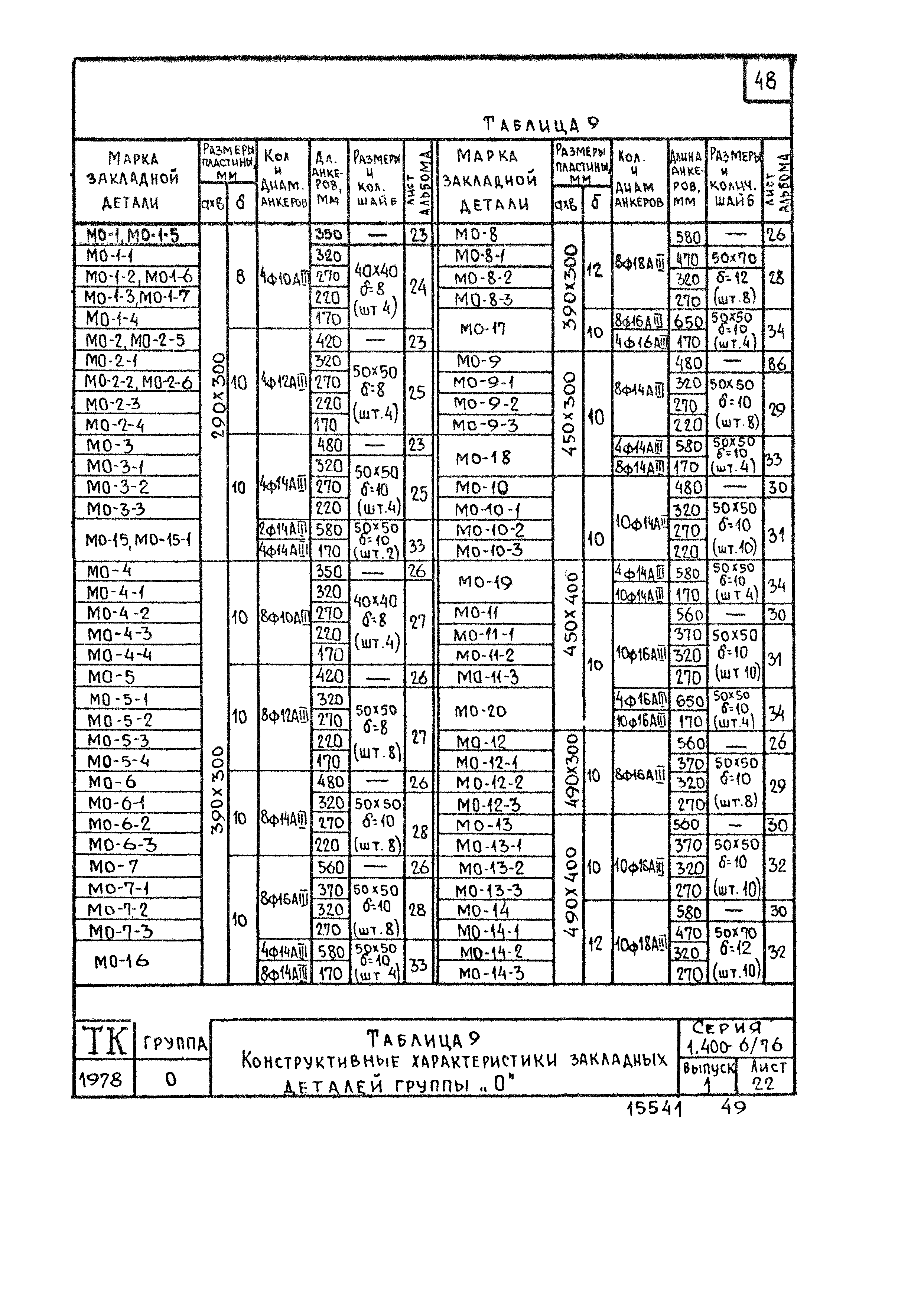 Серия 1.400-6/76