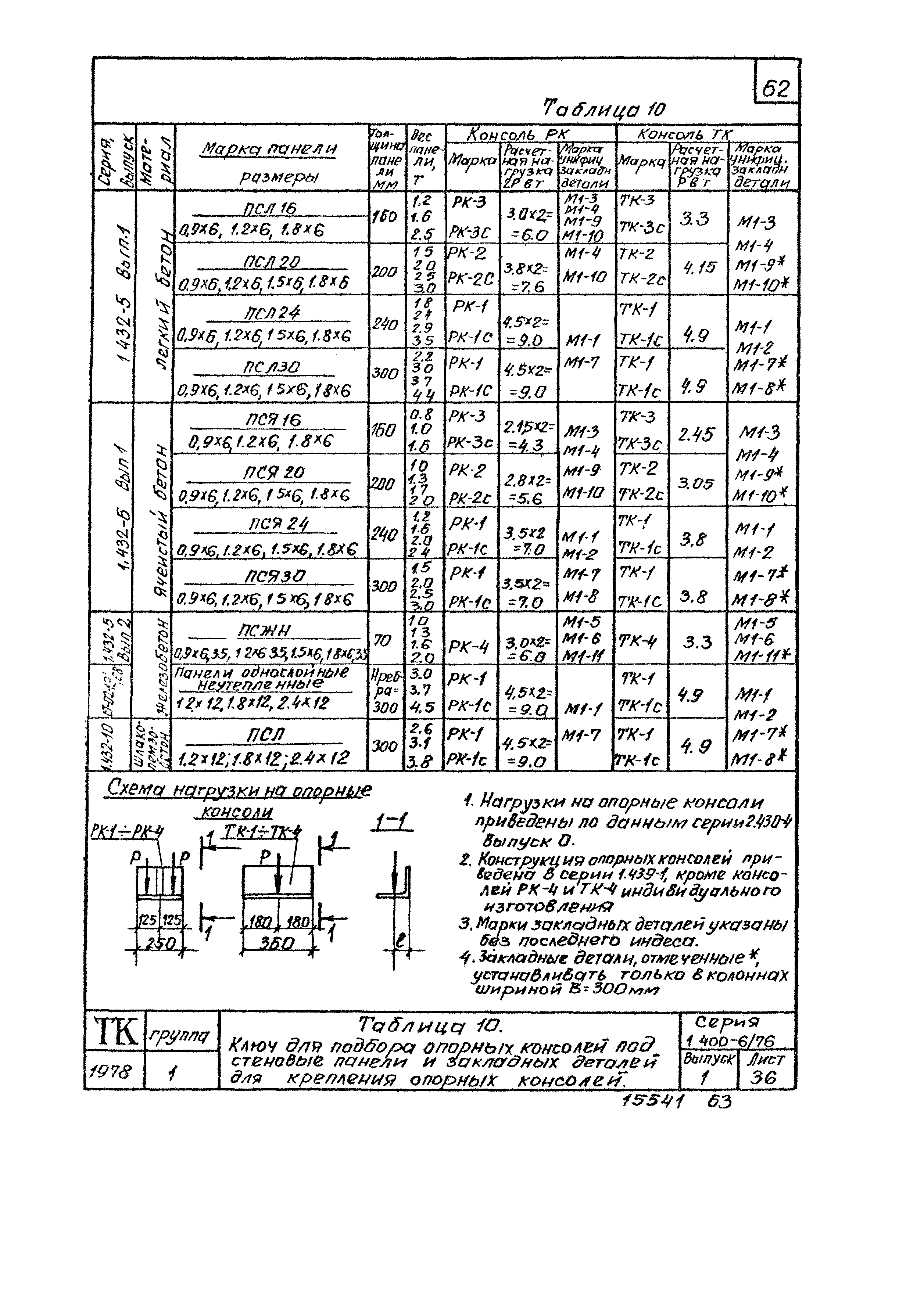 Серия 1.400-6/76