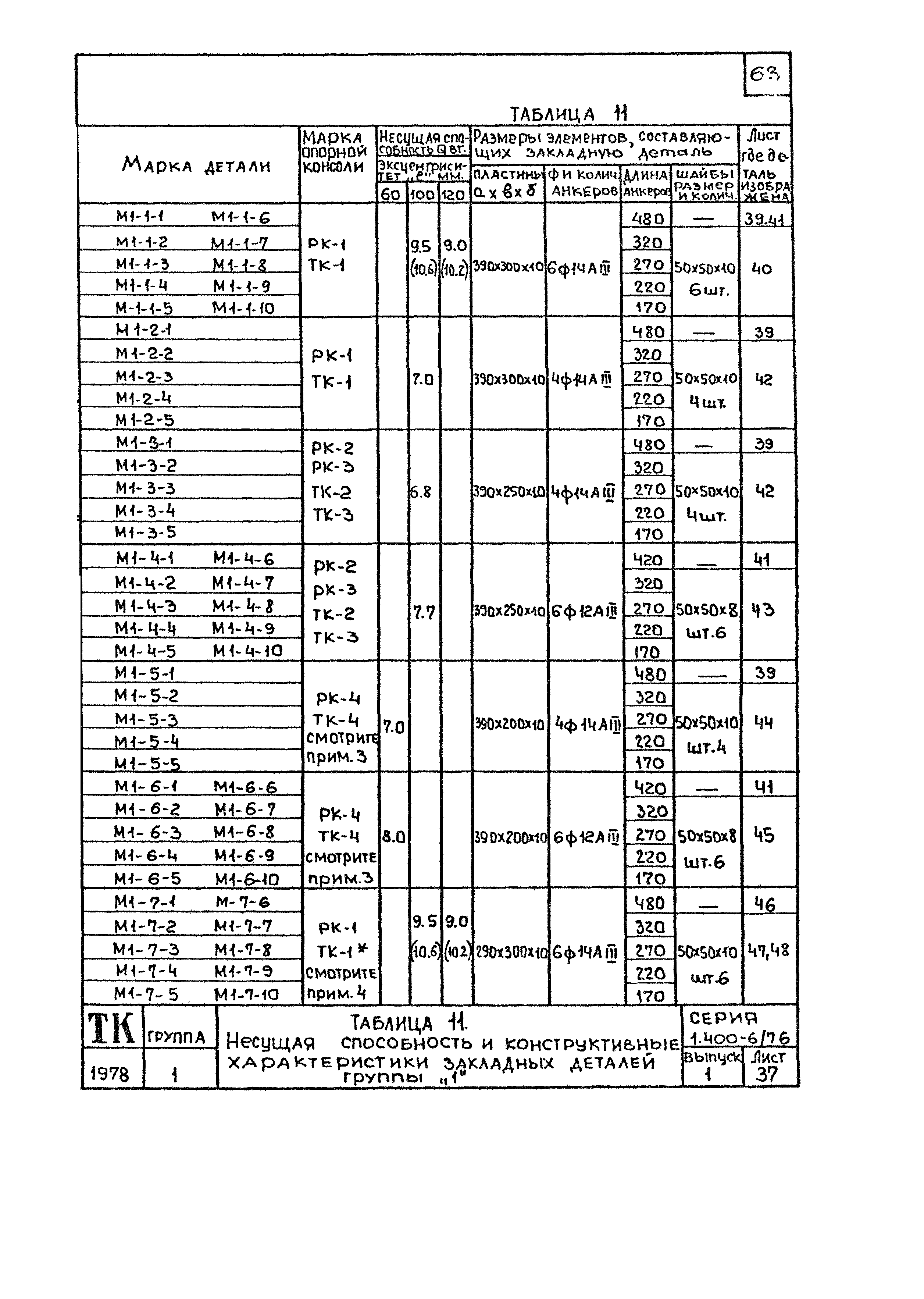 Серия 1.400-6/76