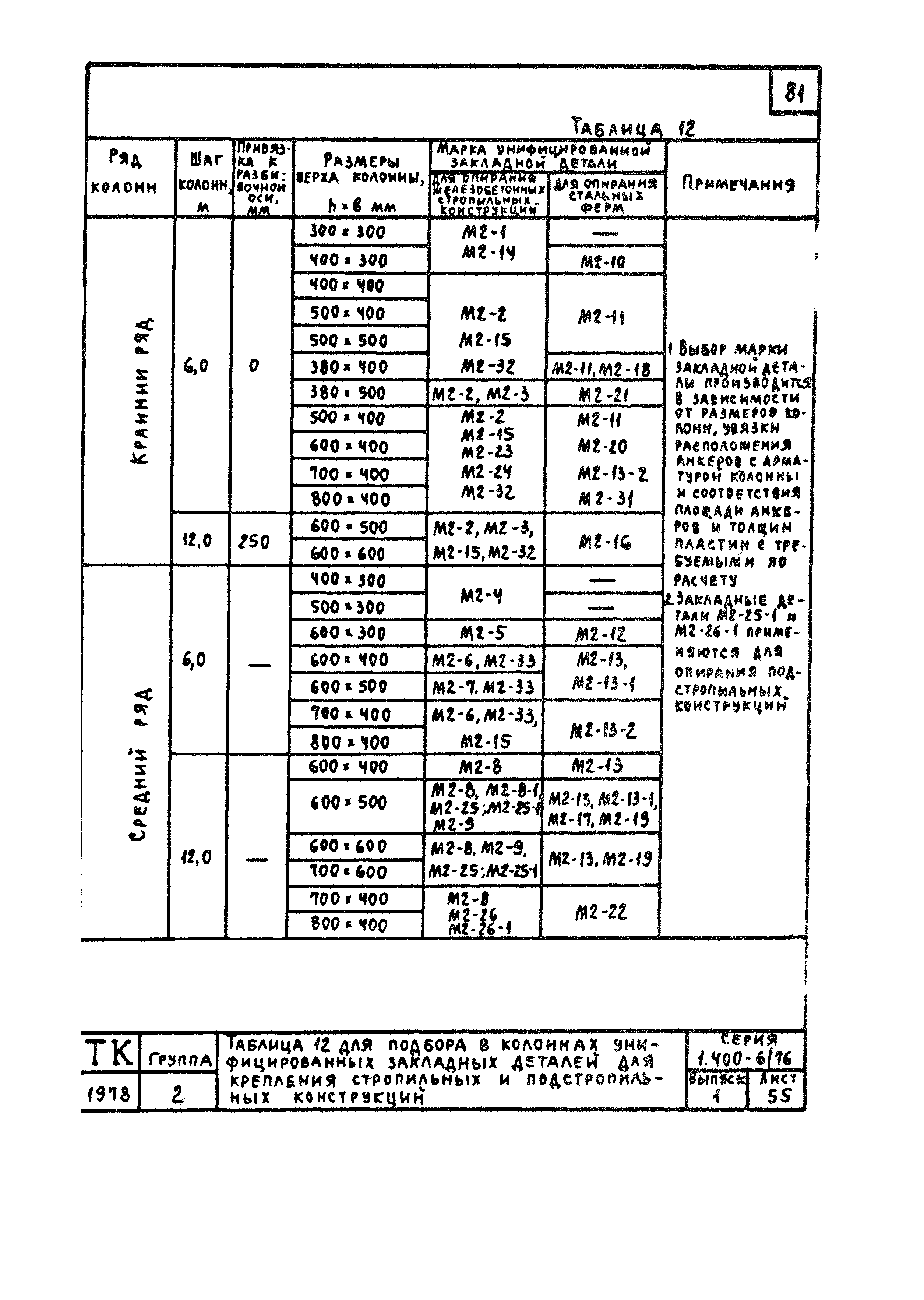 Серия 1.400-6/76