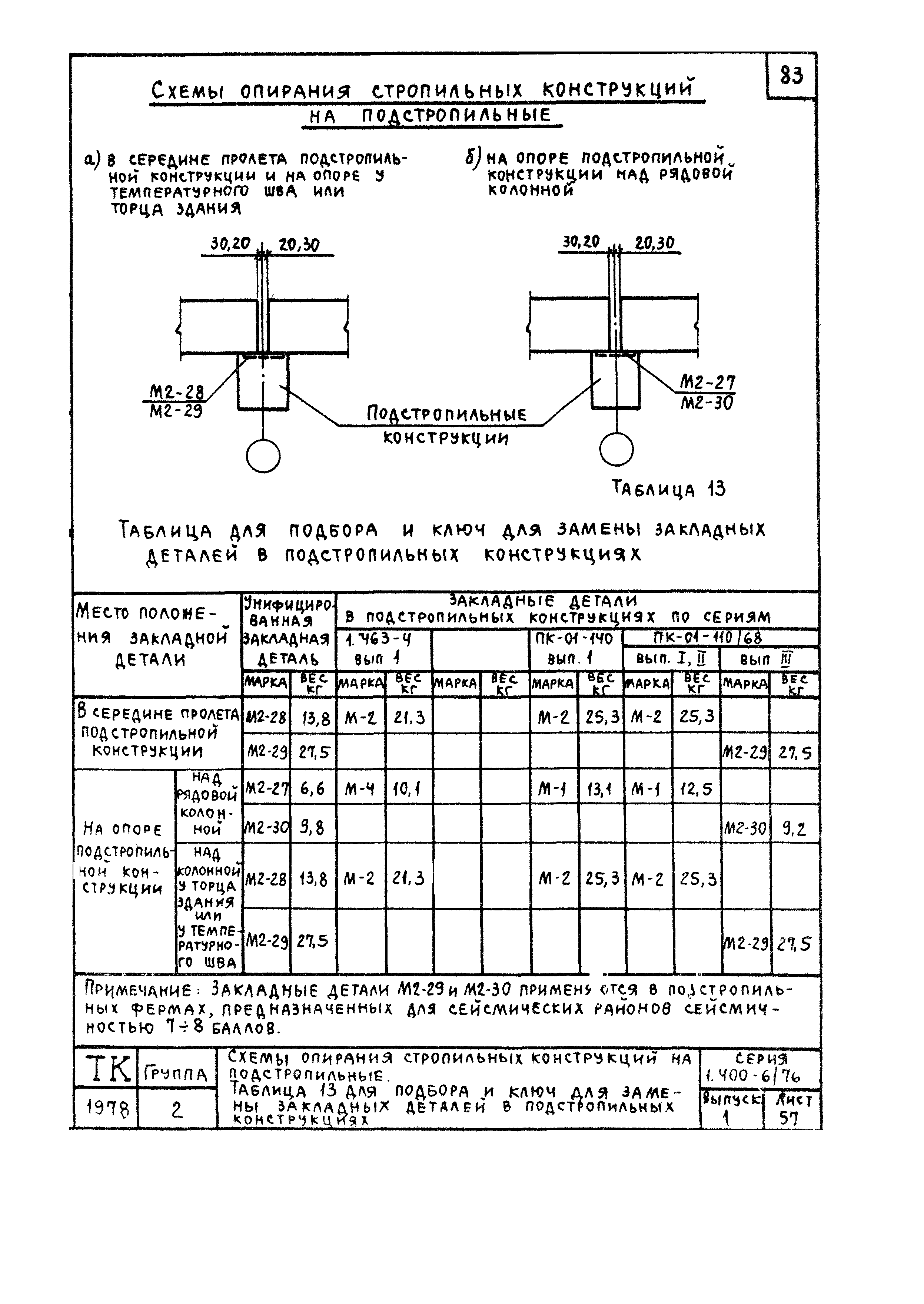 Серия 1.400-6/76