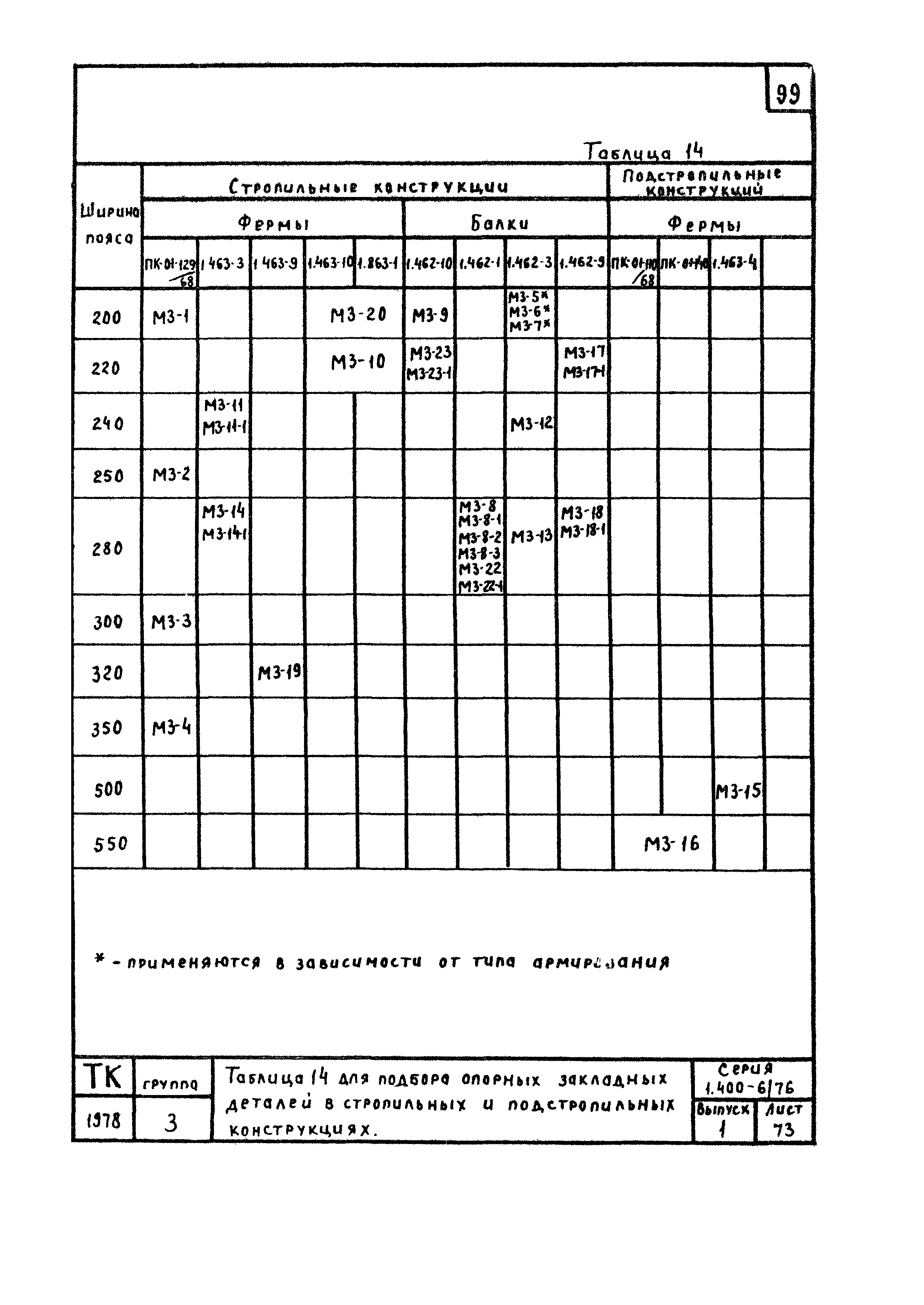 Серия 1.400-6/76