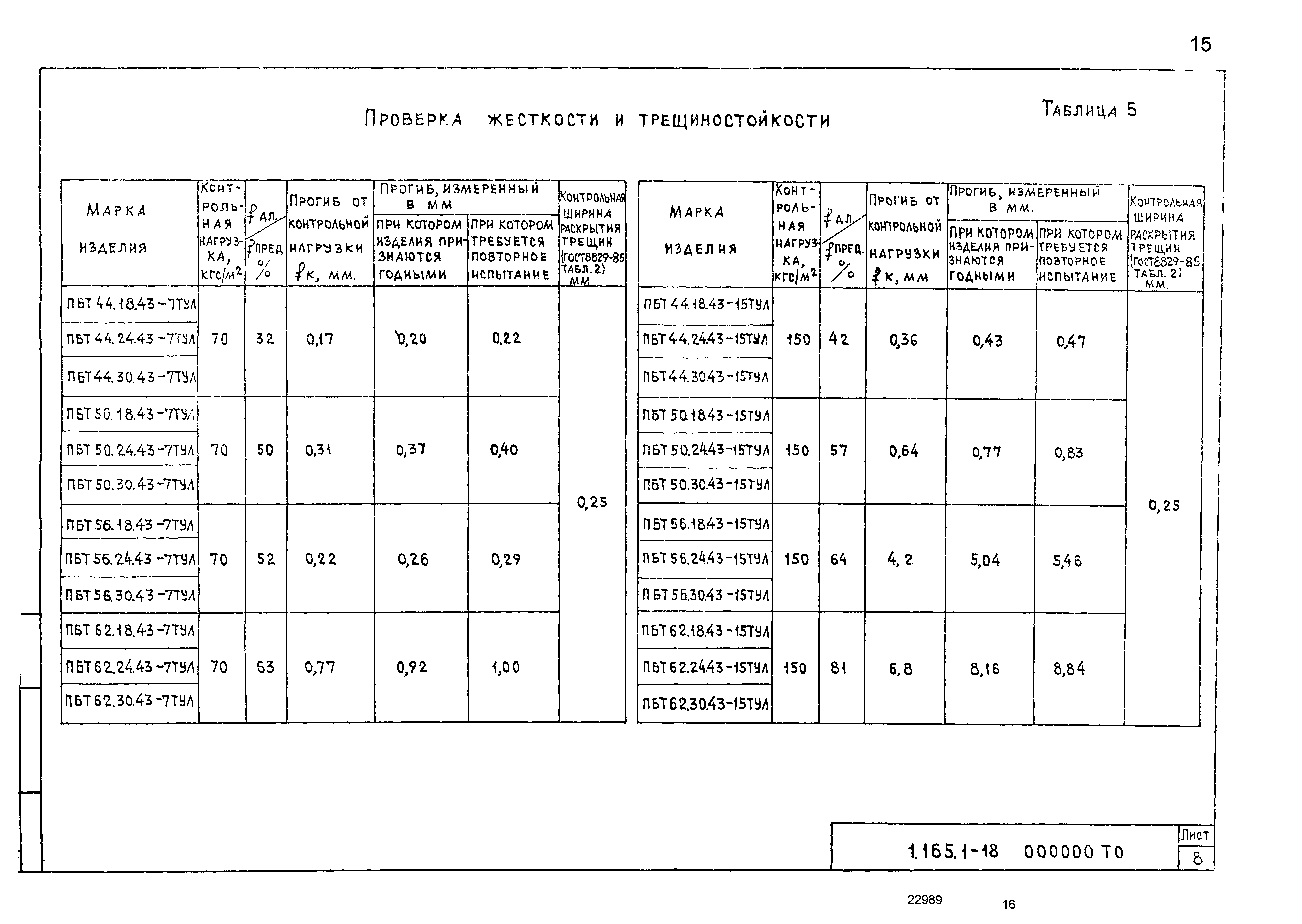 Серия 1.165.1-18