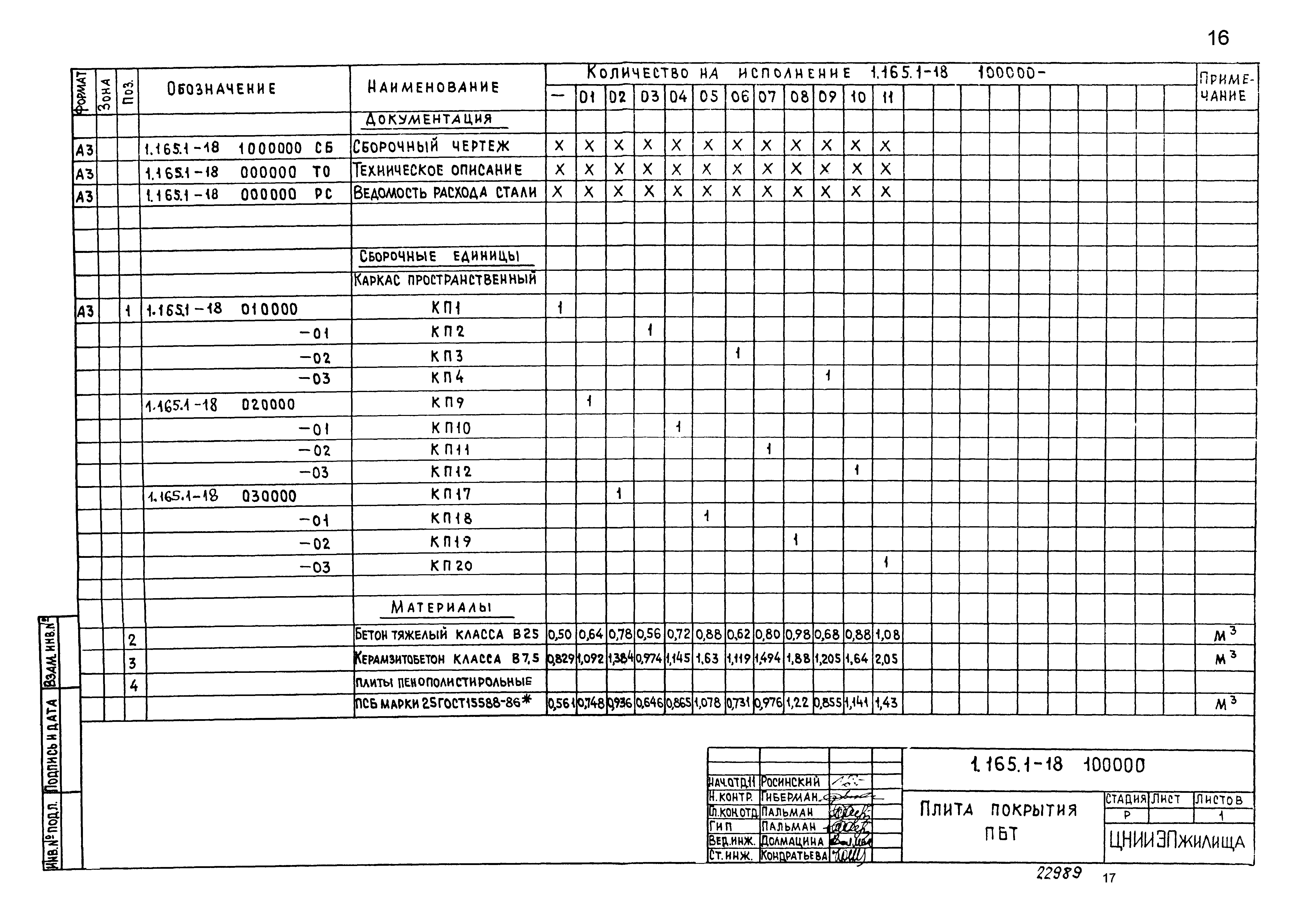 Серия 1.165.1-18