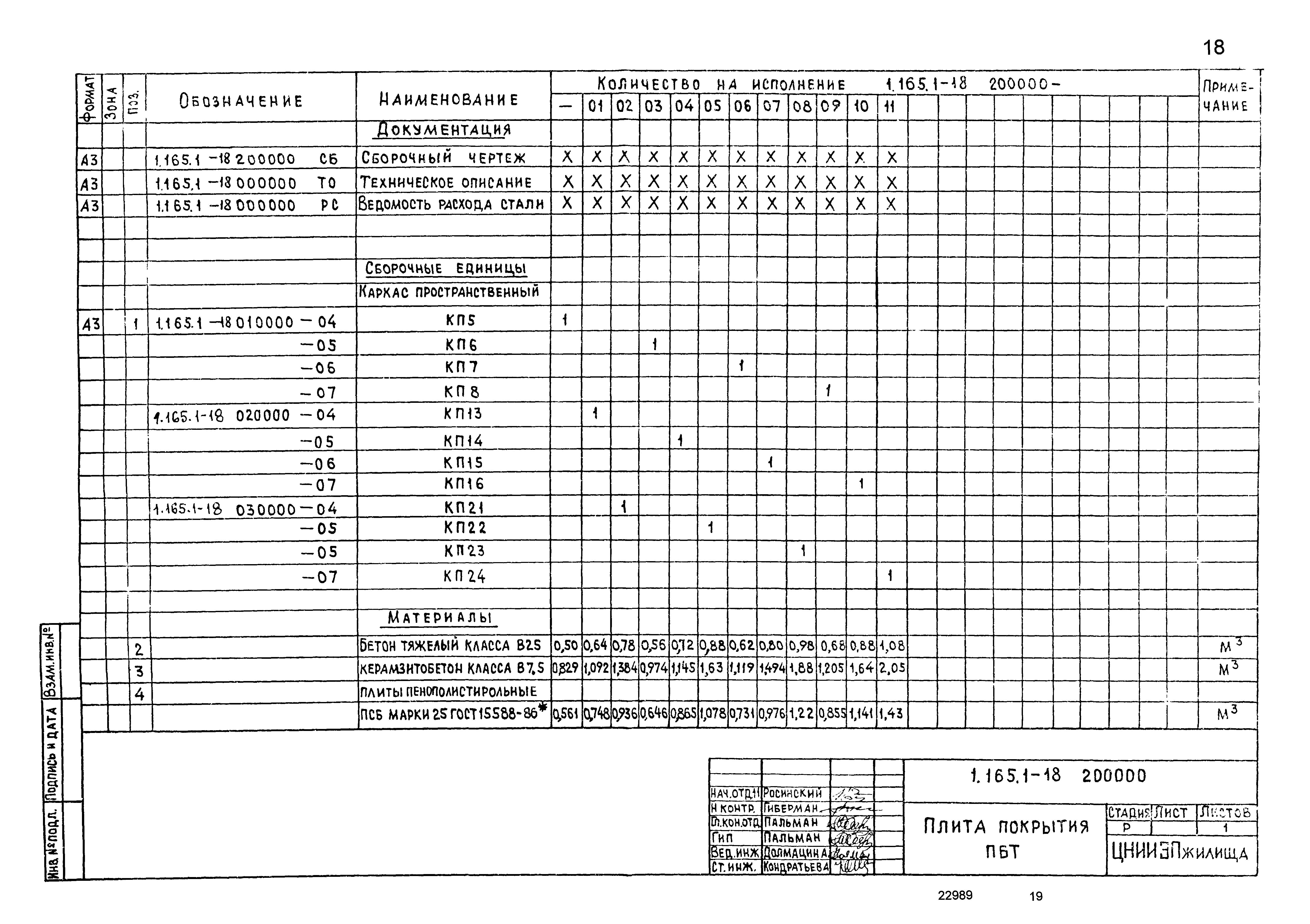 Серия 1.165.1-18