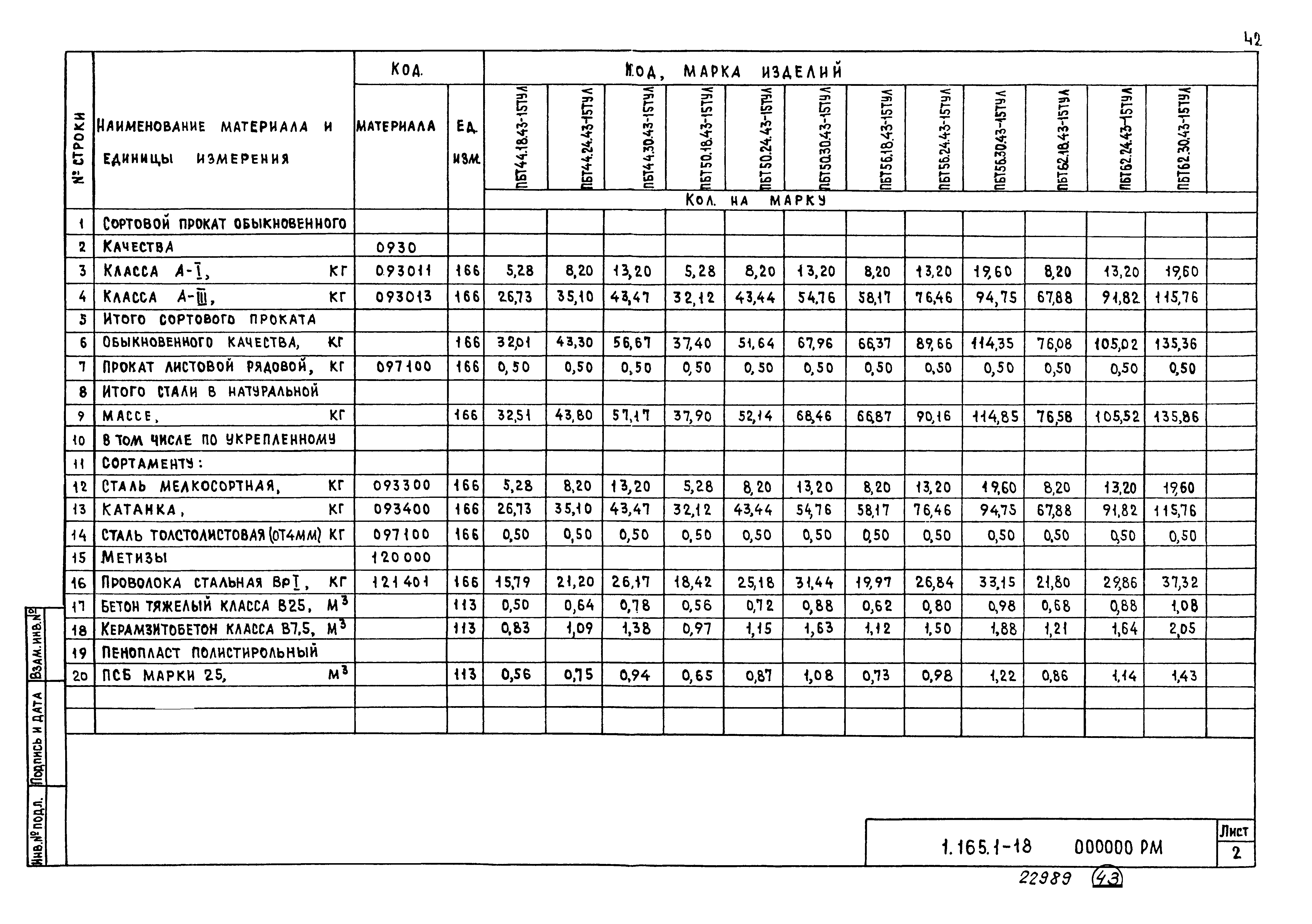 Серия 1.165.1-18