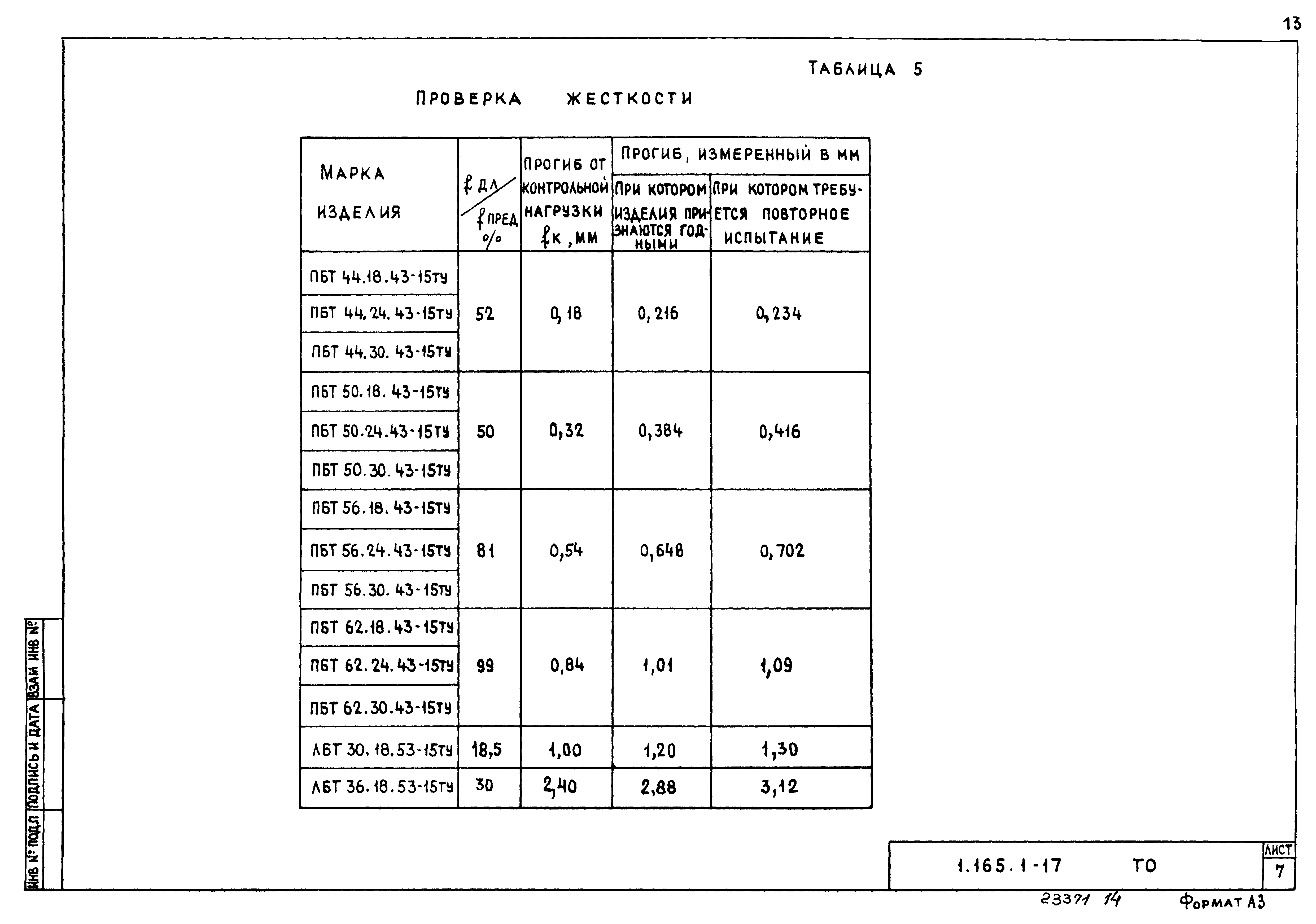 Серия 1.165.1-17