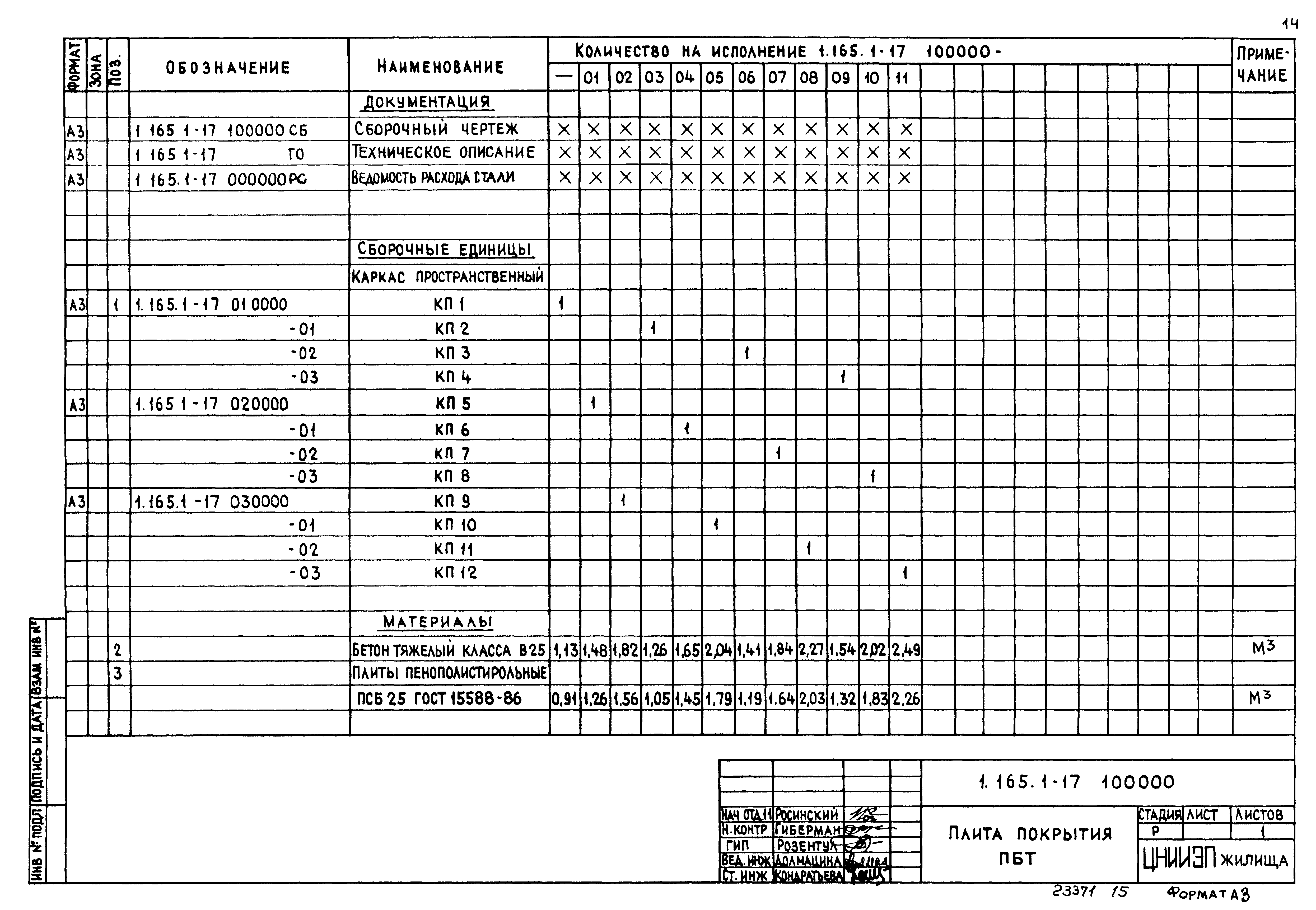 Серия 1.165.1-17