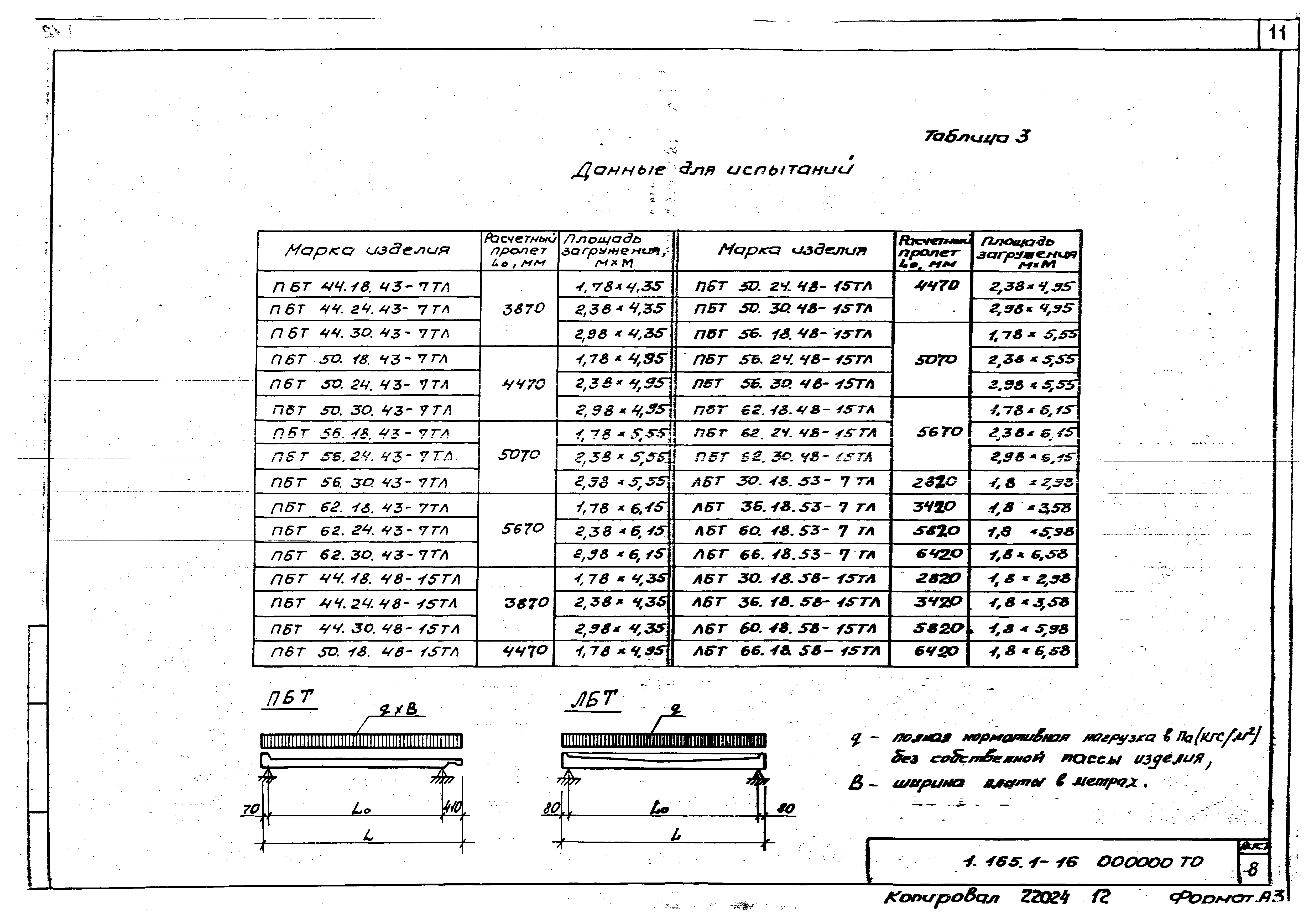 Серия 1.165.1-16