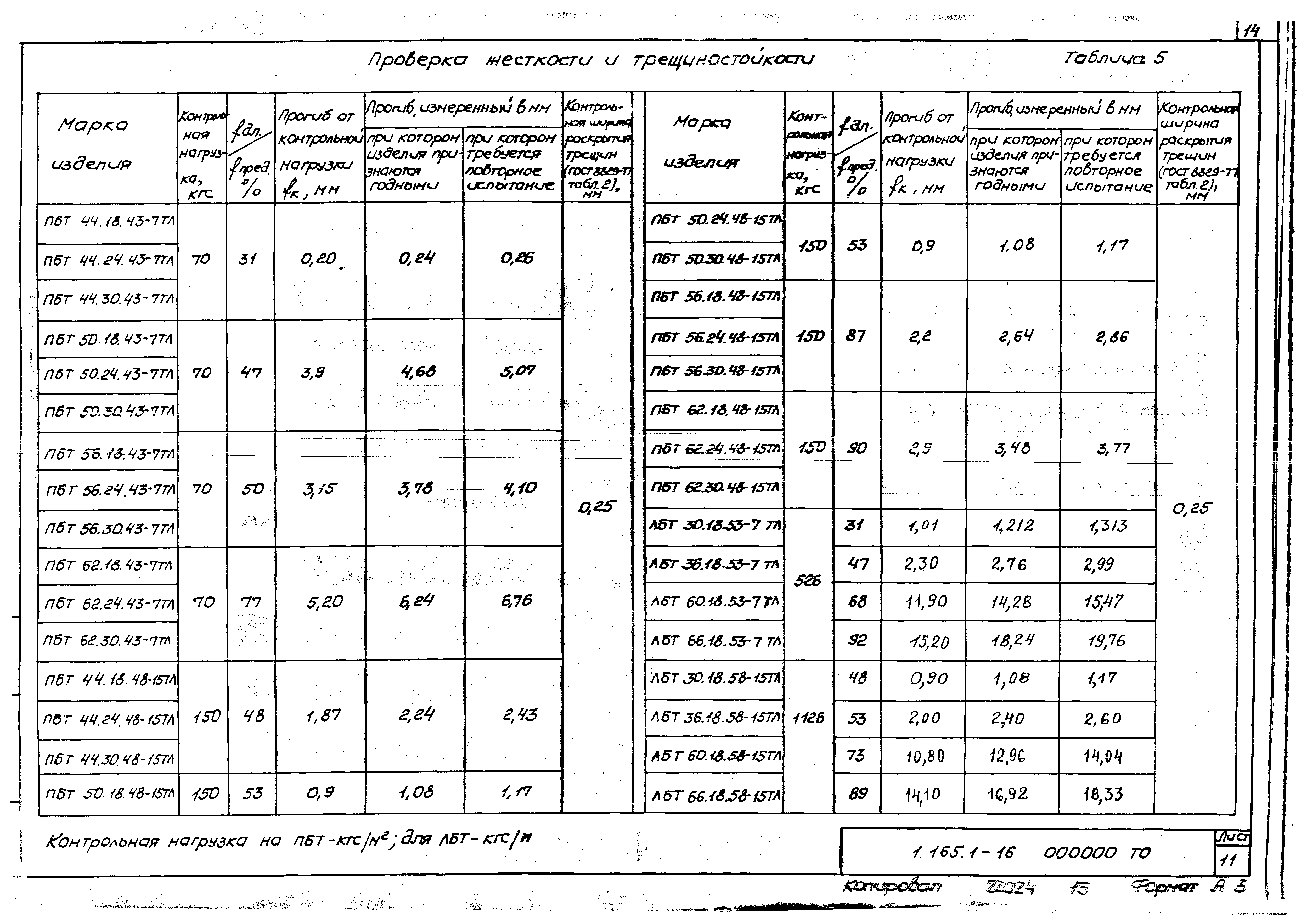 Серия 1.165.1-16