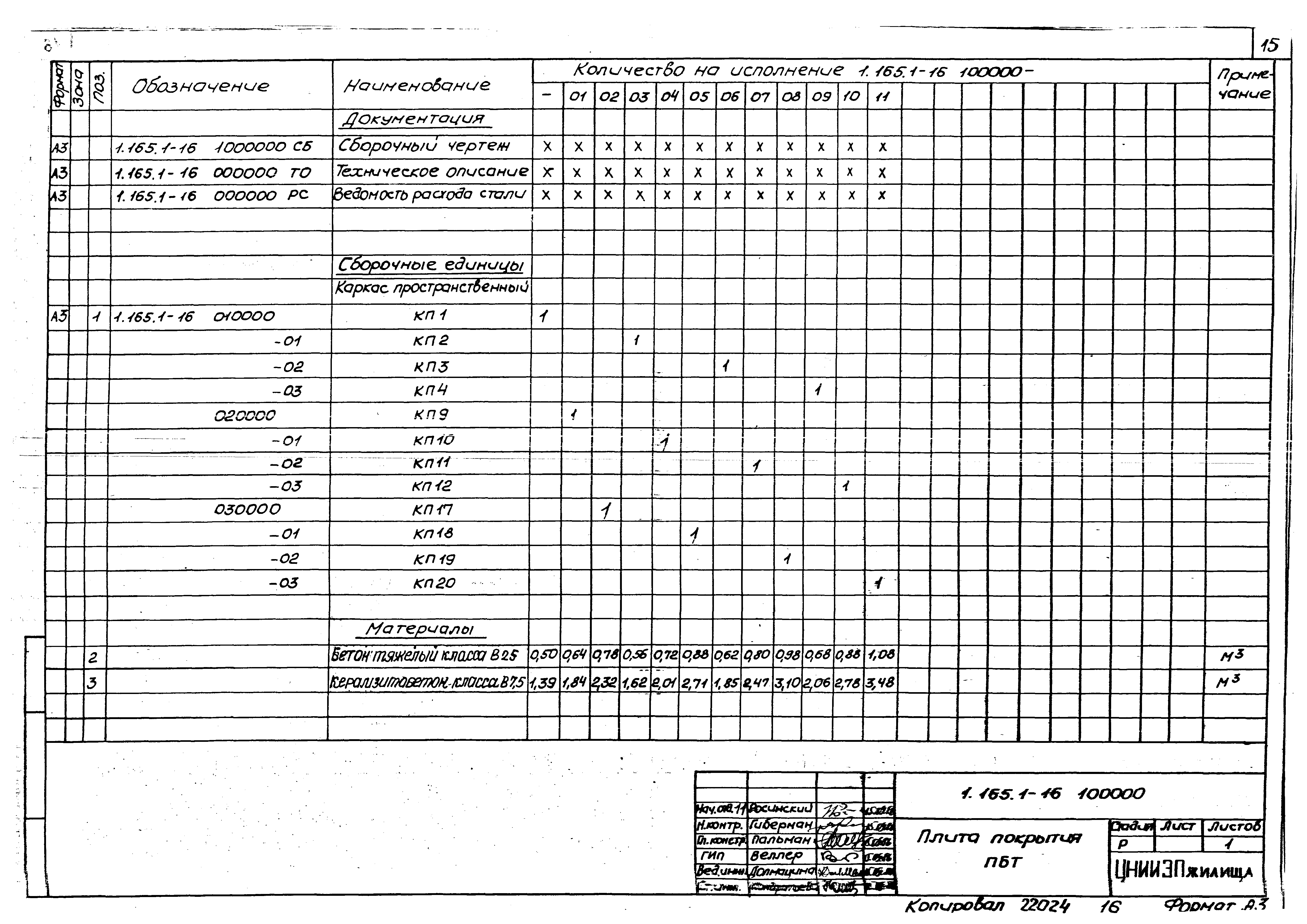 Серия 1.165.1-16