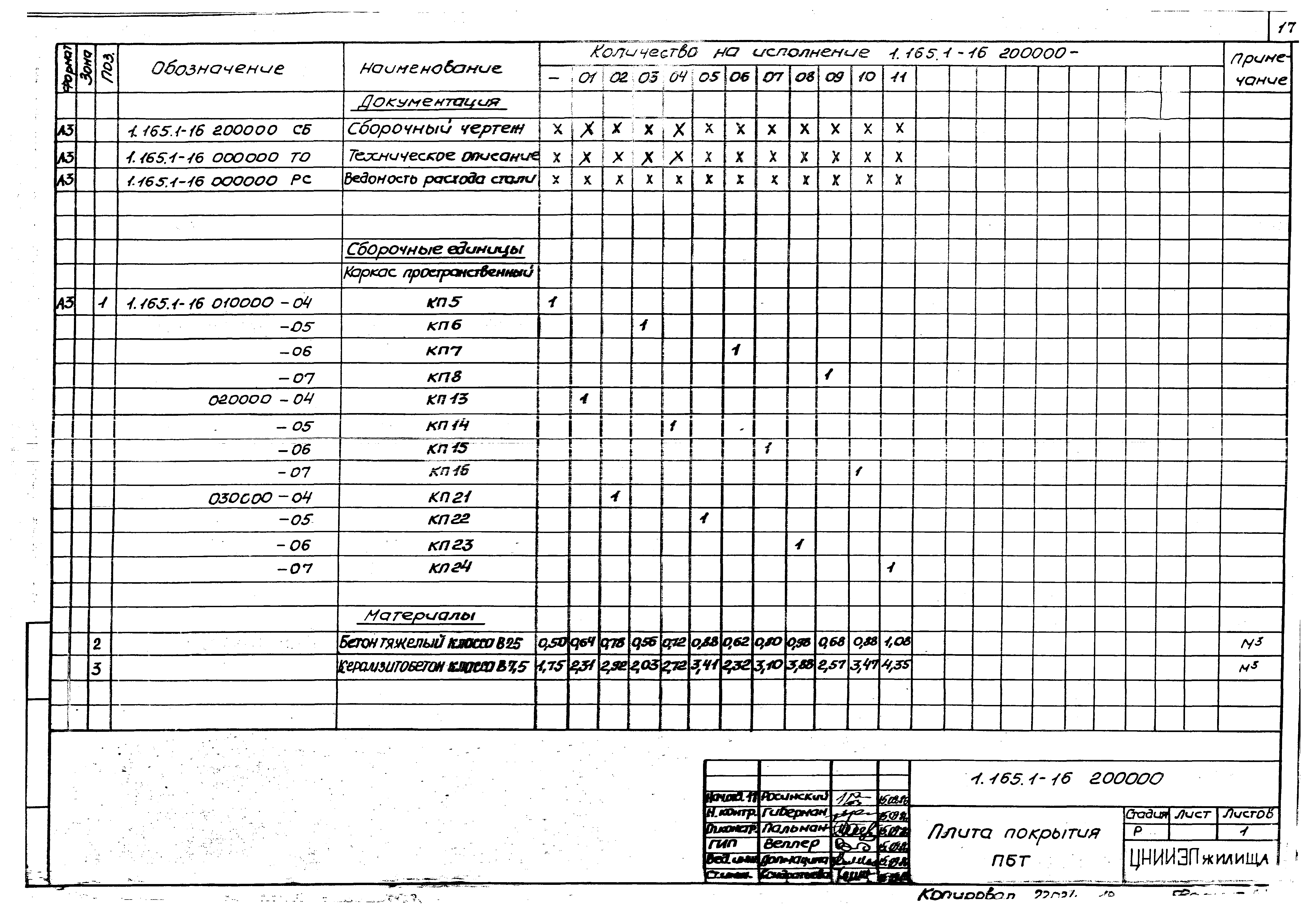 Серия 1.165.1-16