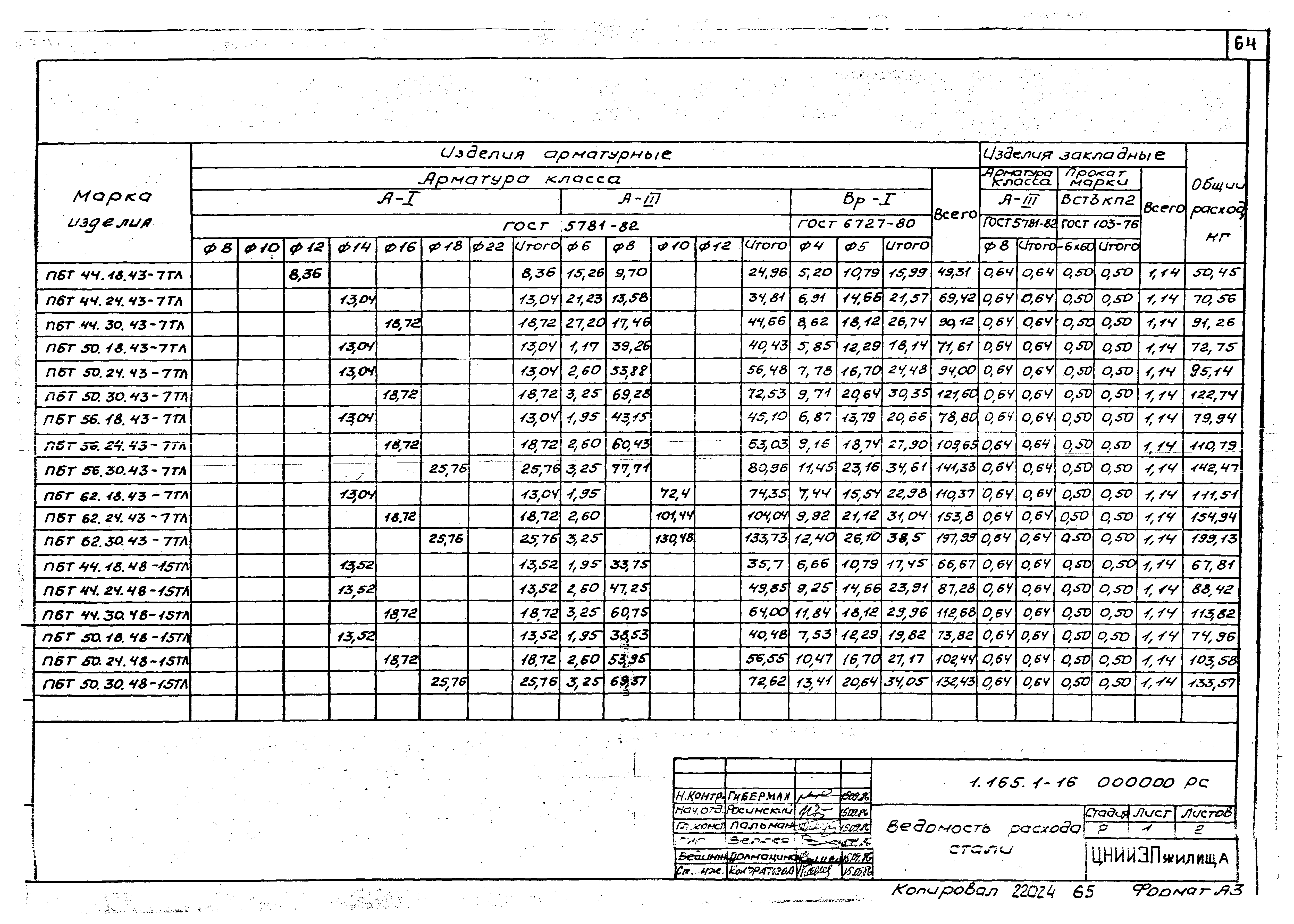 Серия 1.165.1-16