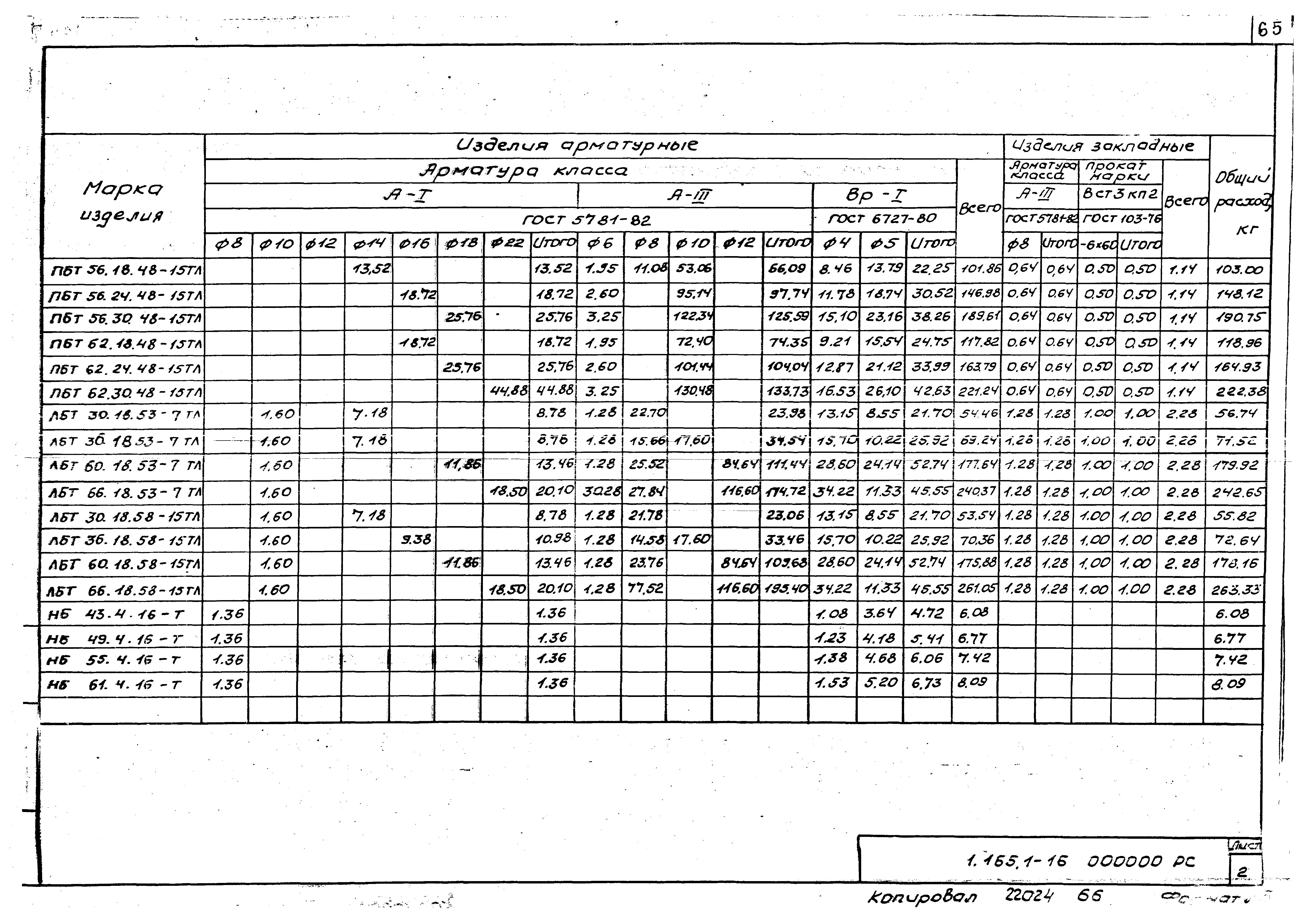 Серия 1.165.1-16