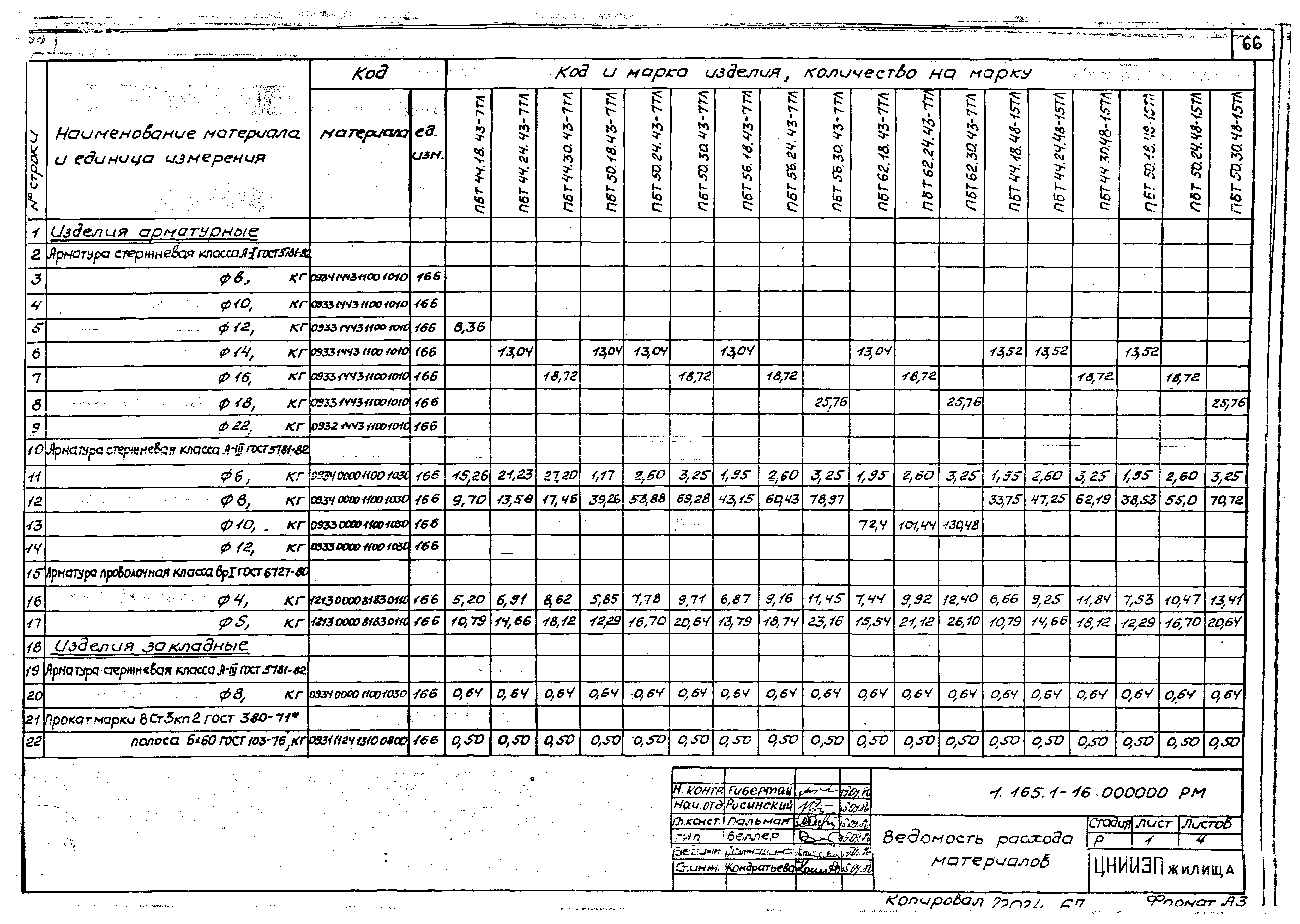 Серия 1.165.1-16