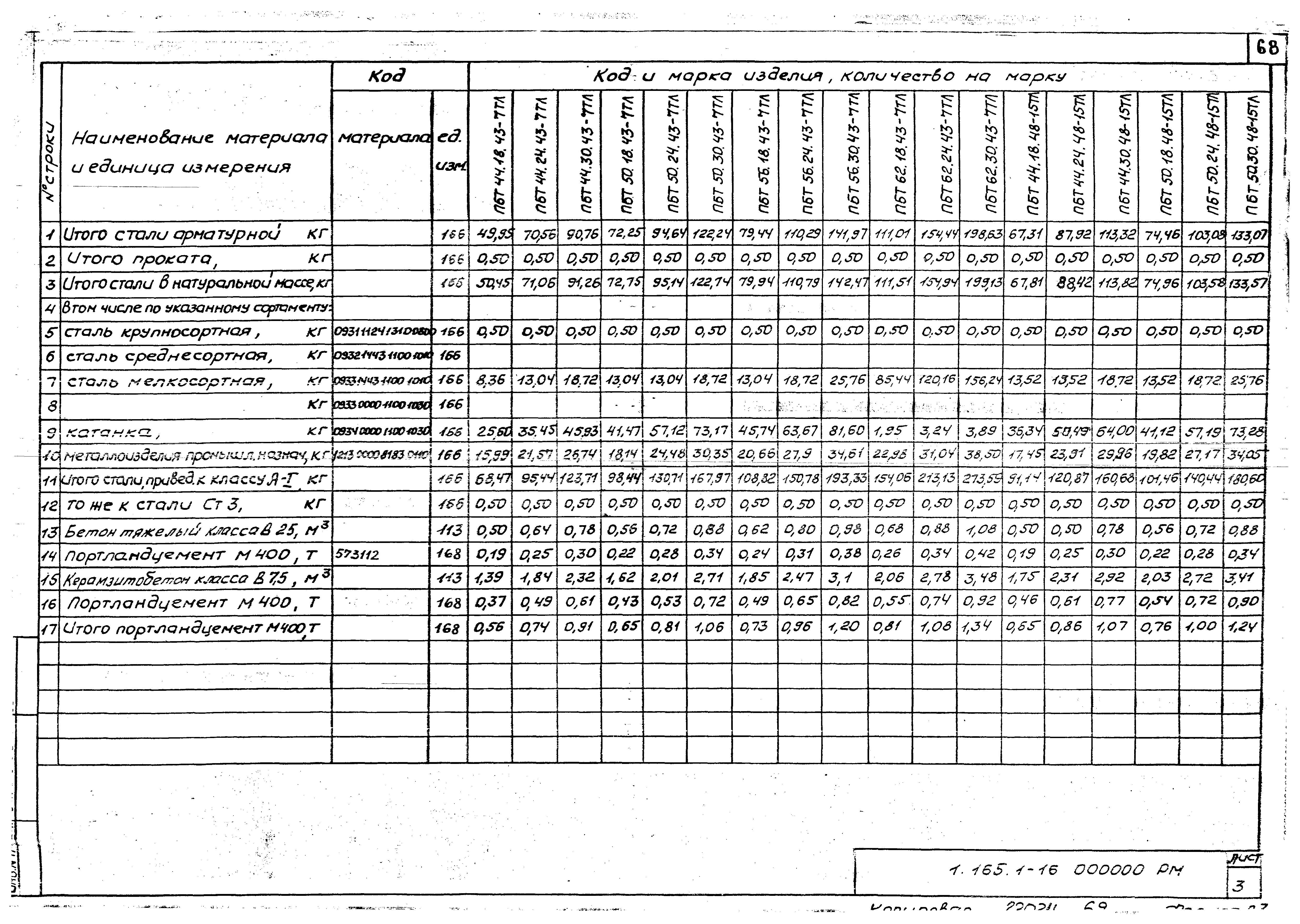 Серия 1.165.1-16