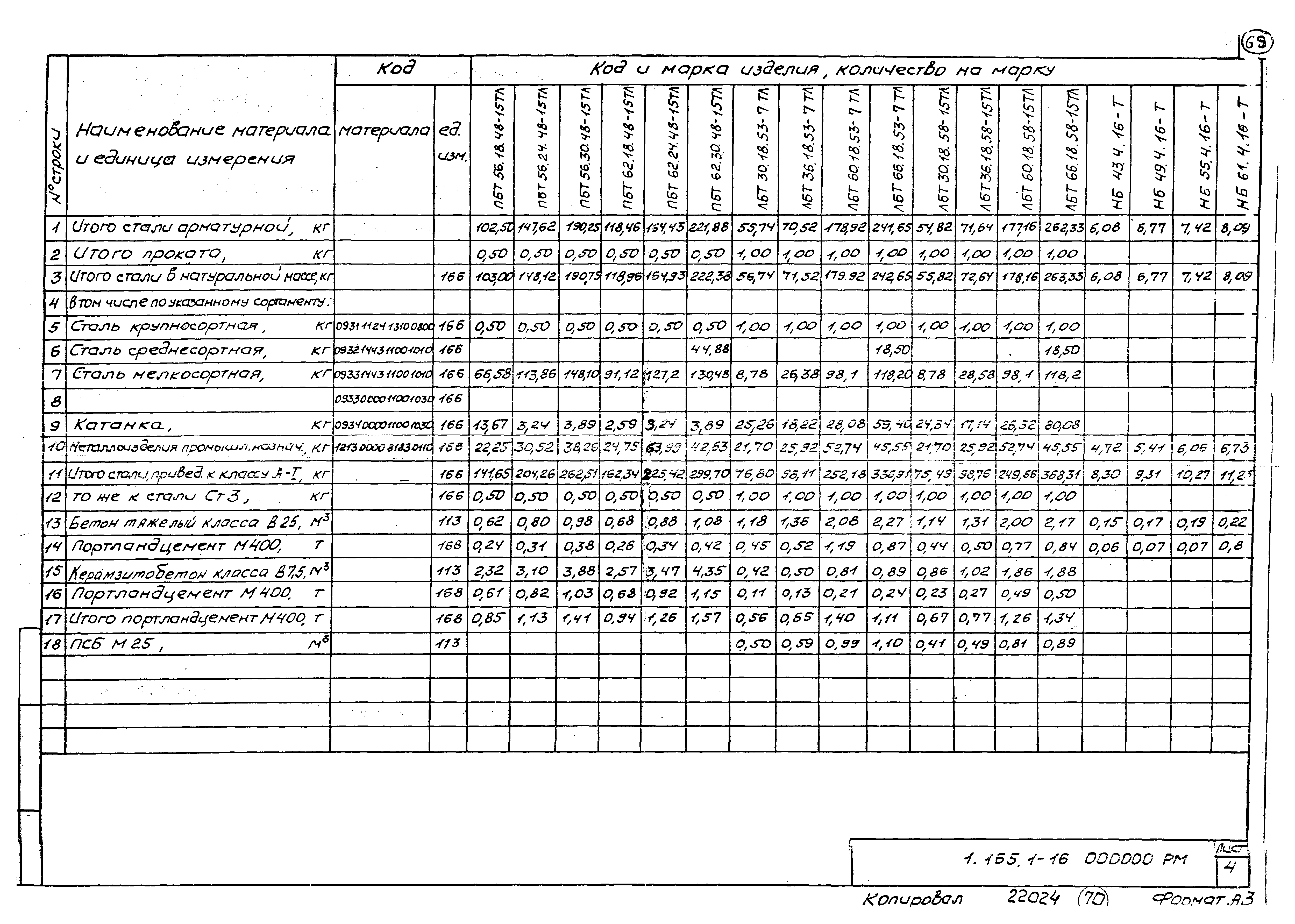 Серия 1.165.1-16