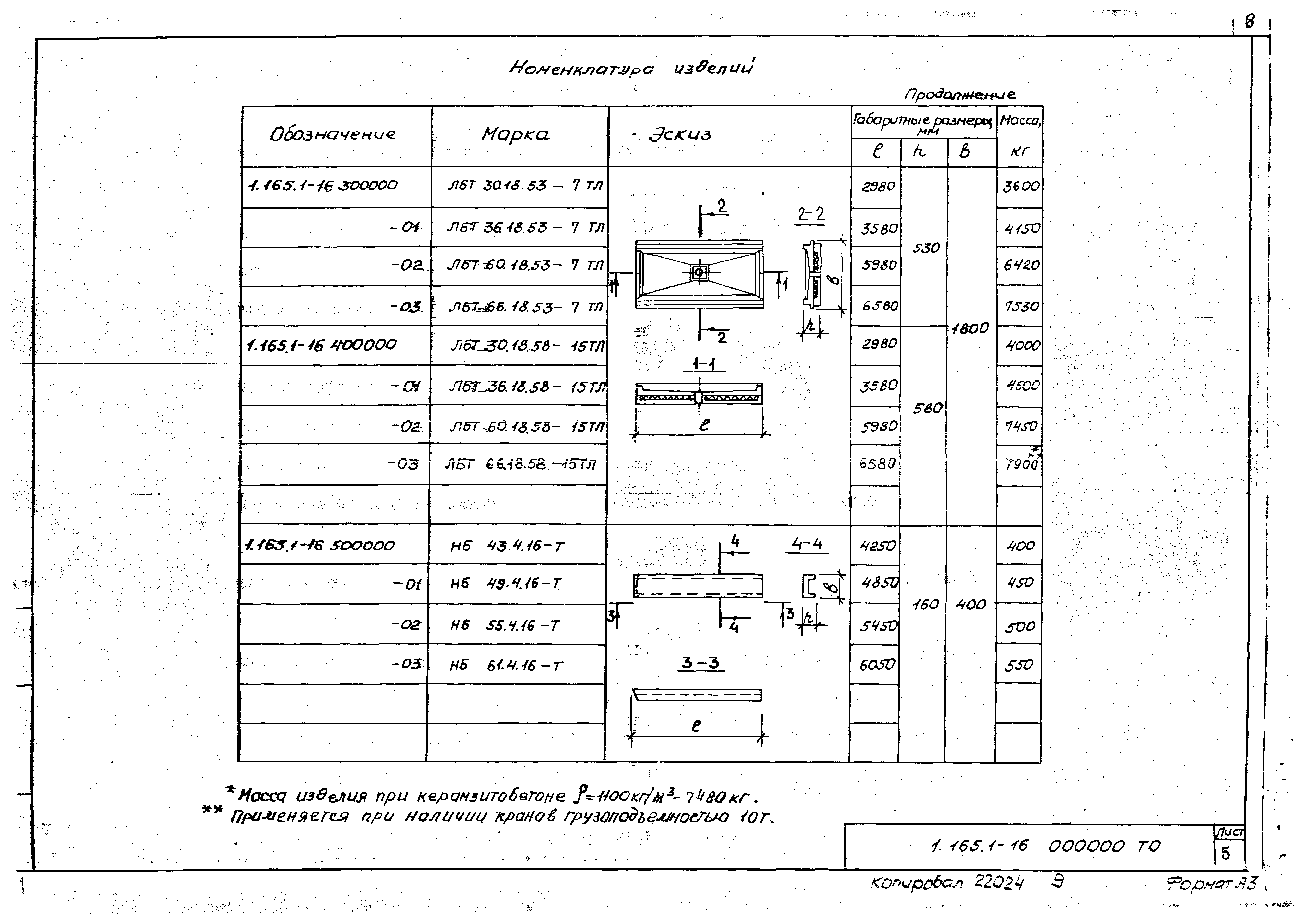 Серия 1.165.1-16