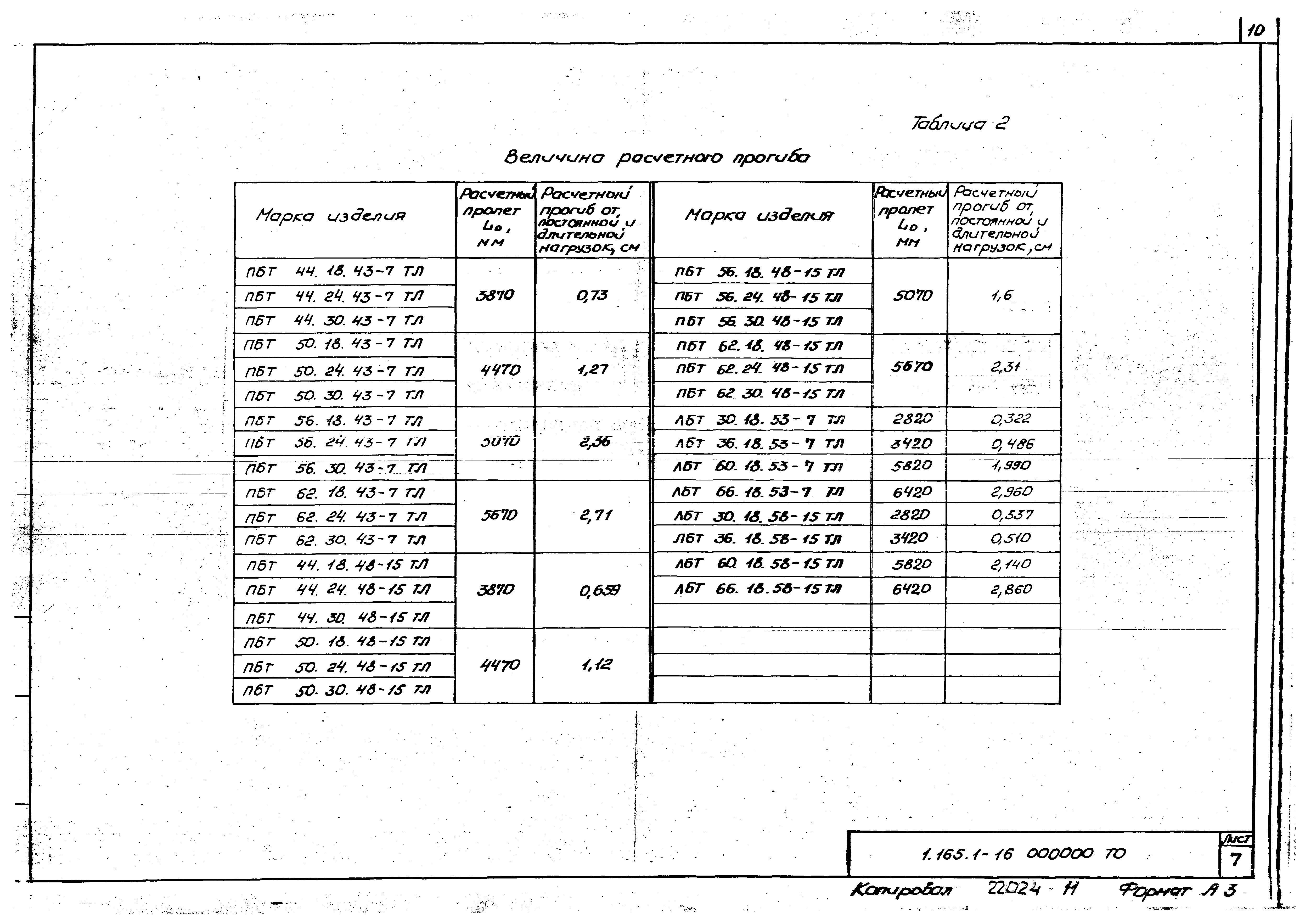 Серия 1.165.1-16