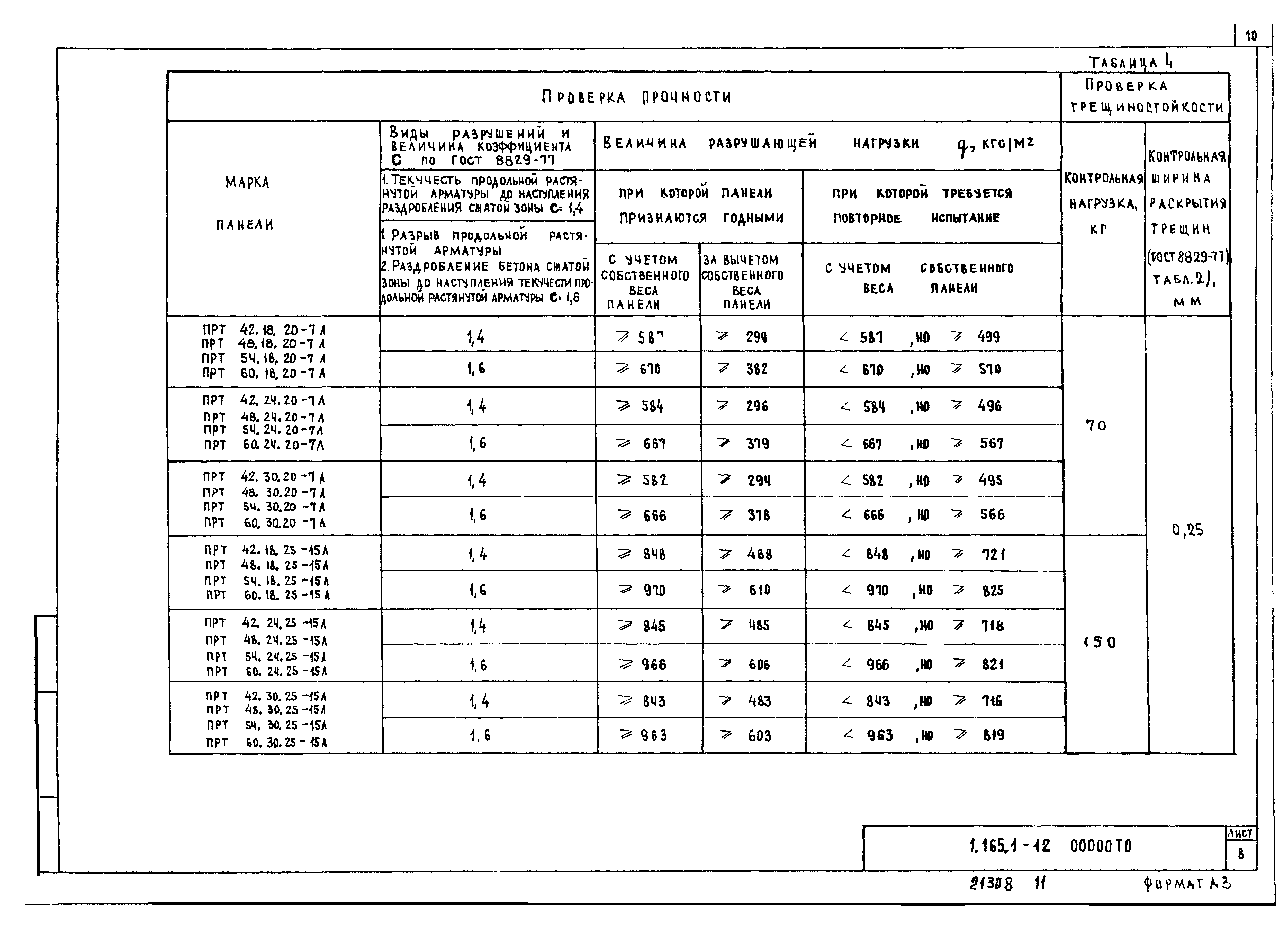 Серия 1.165.1-12