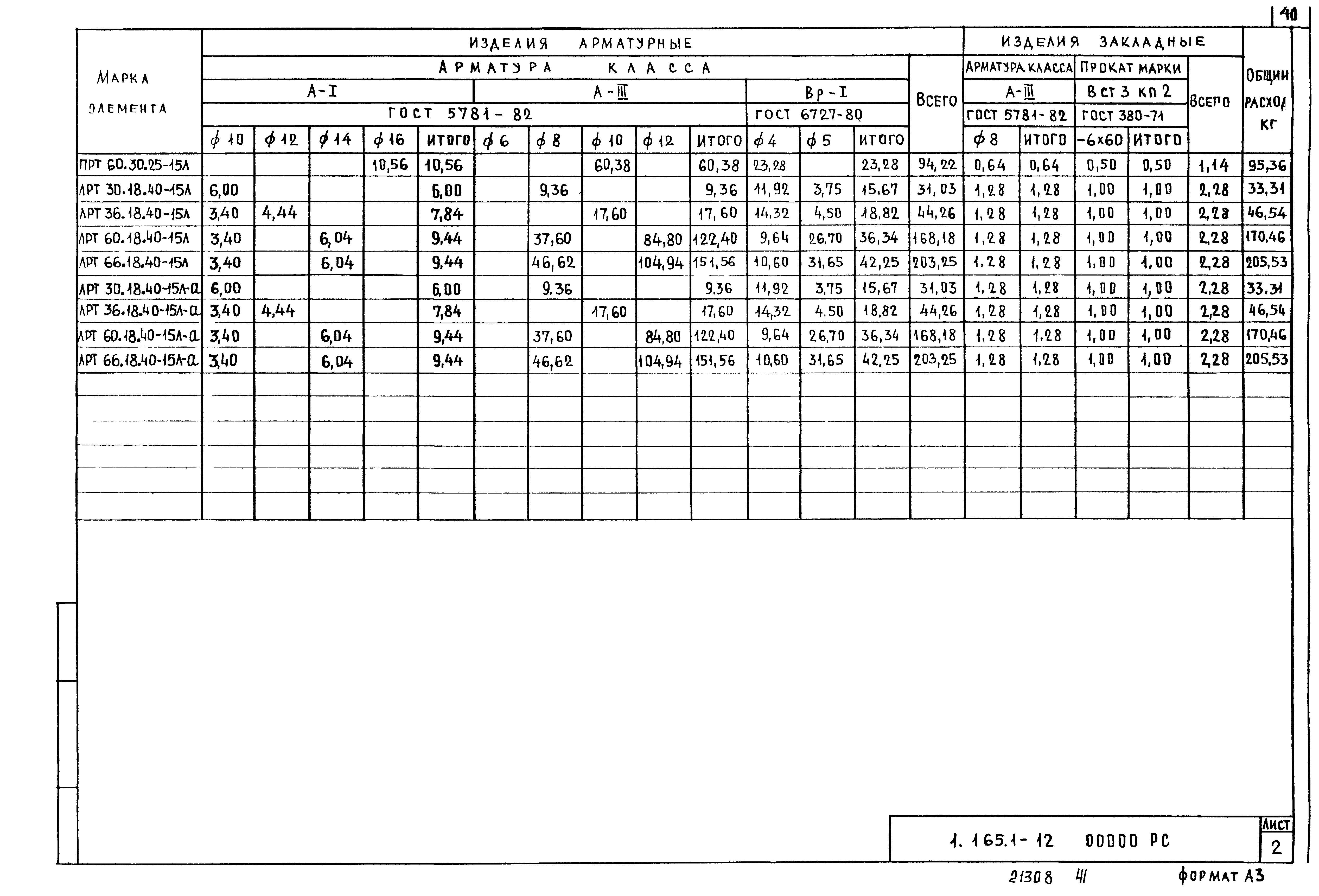 Серия 1.165.1-12