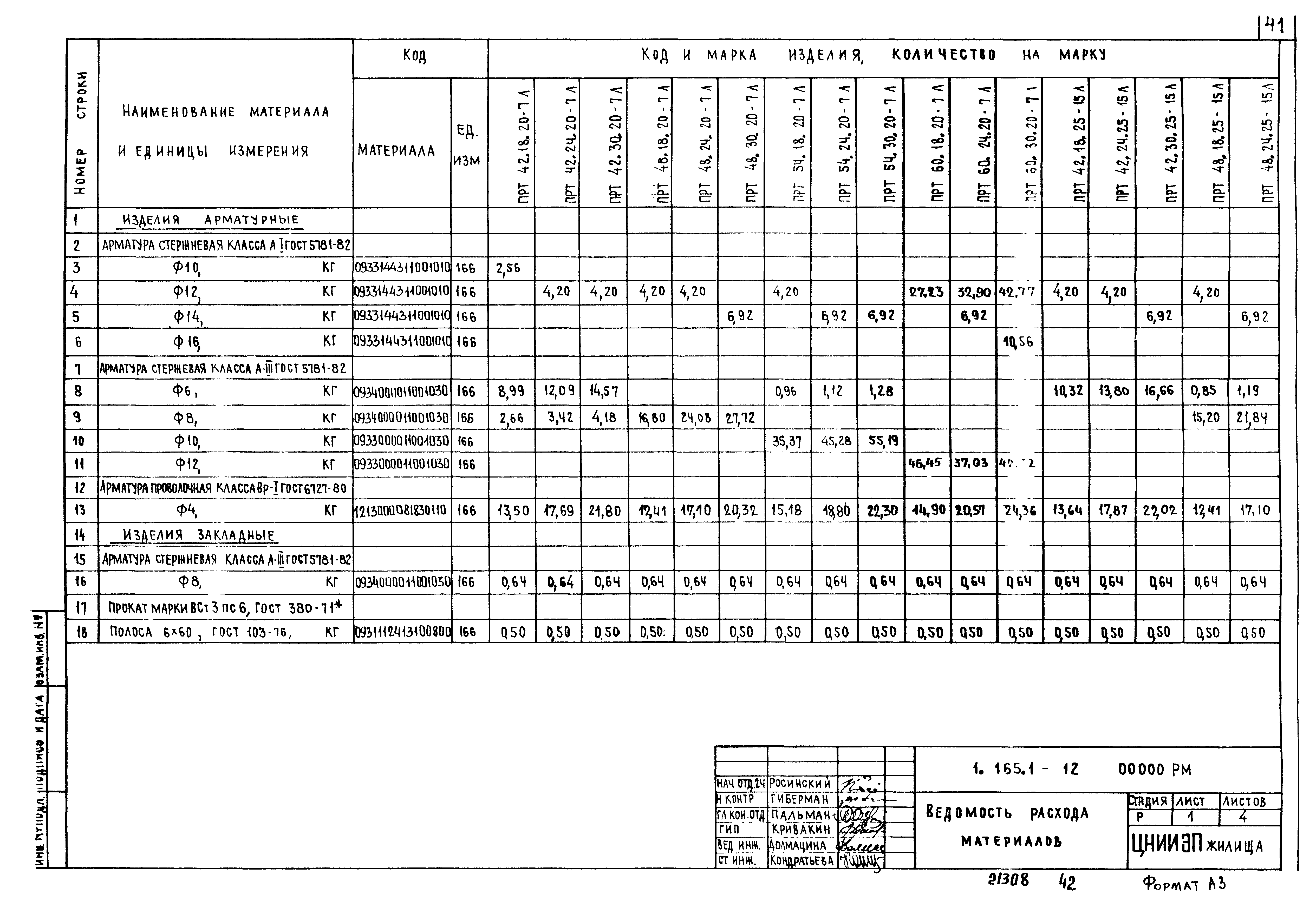 Серия 1.165.1-12