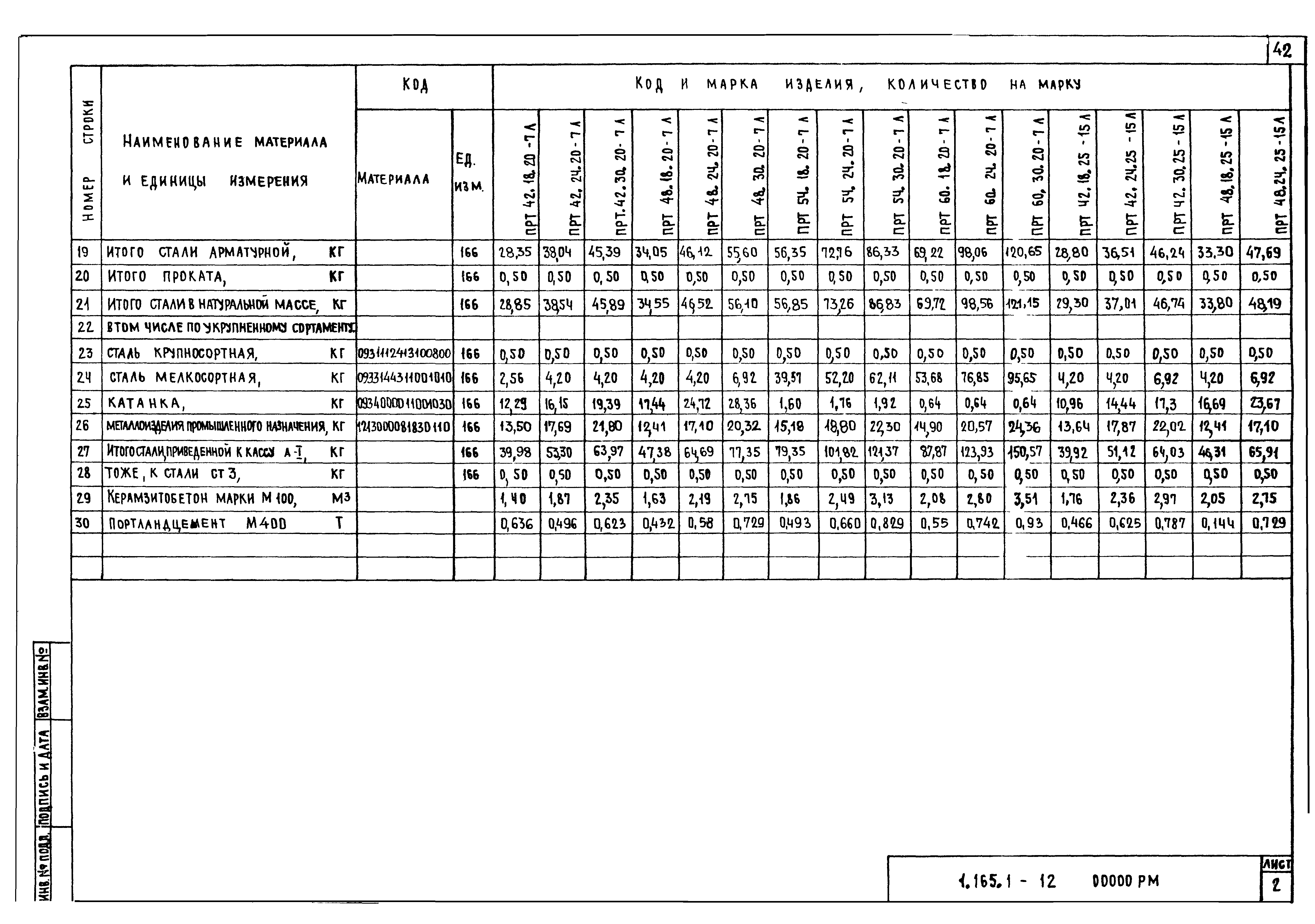 Серия 1.165.1-12