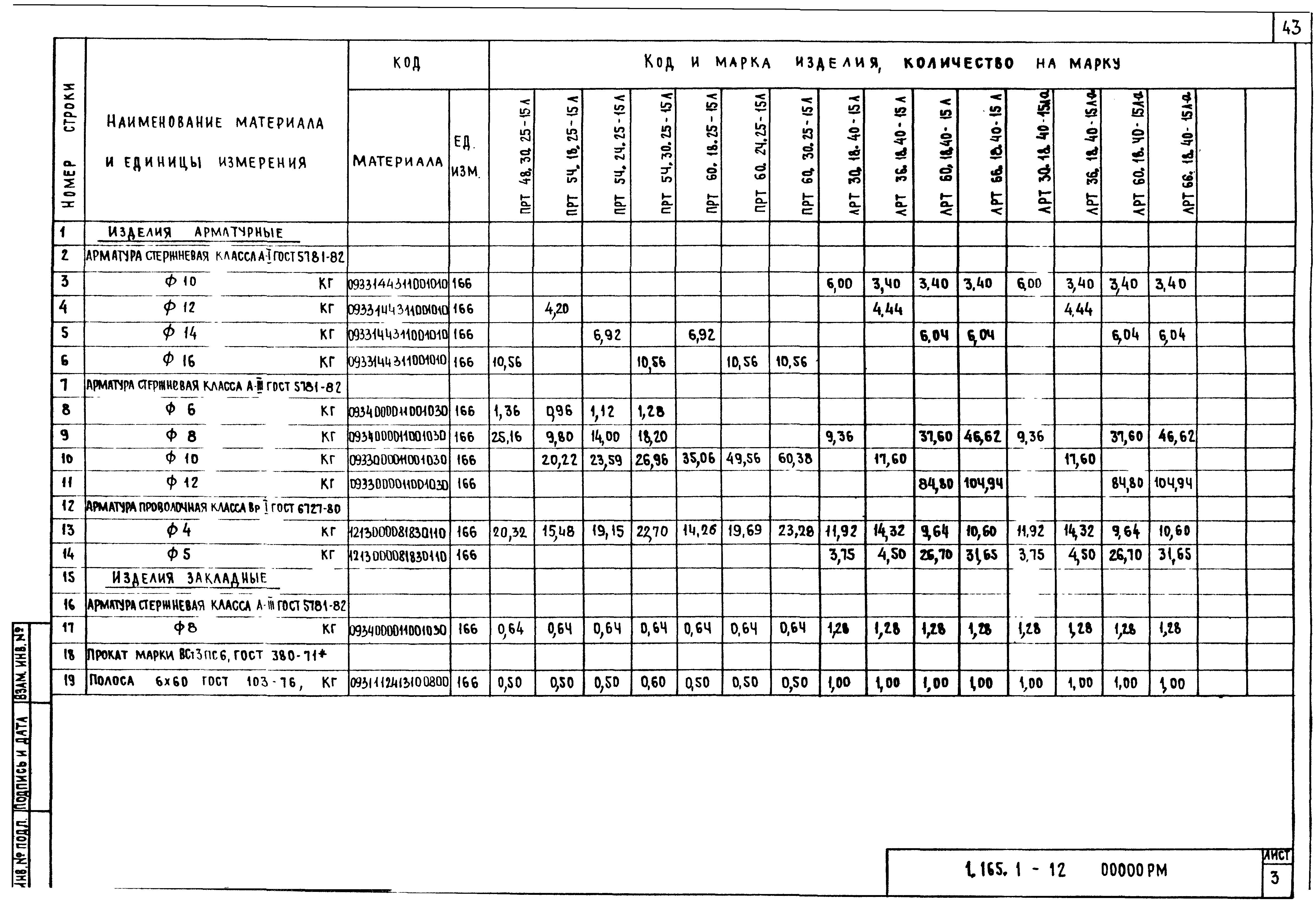 Серия 1.165.1-12