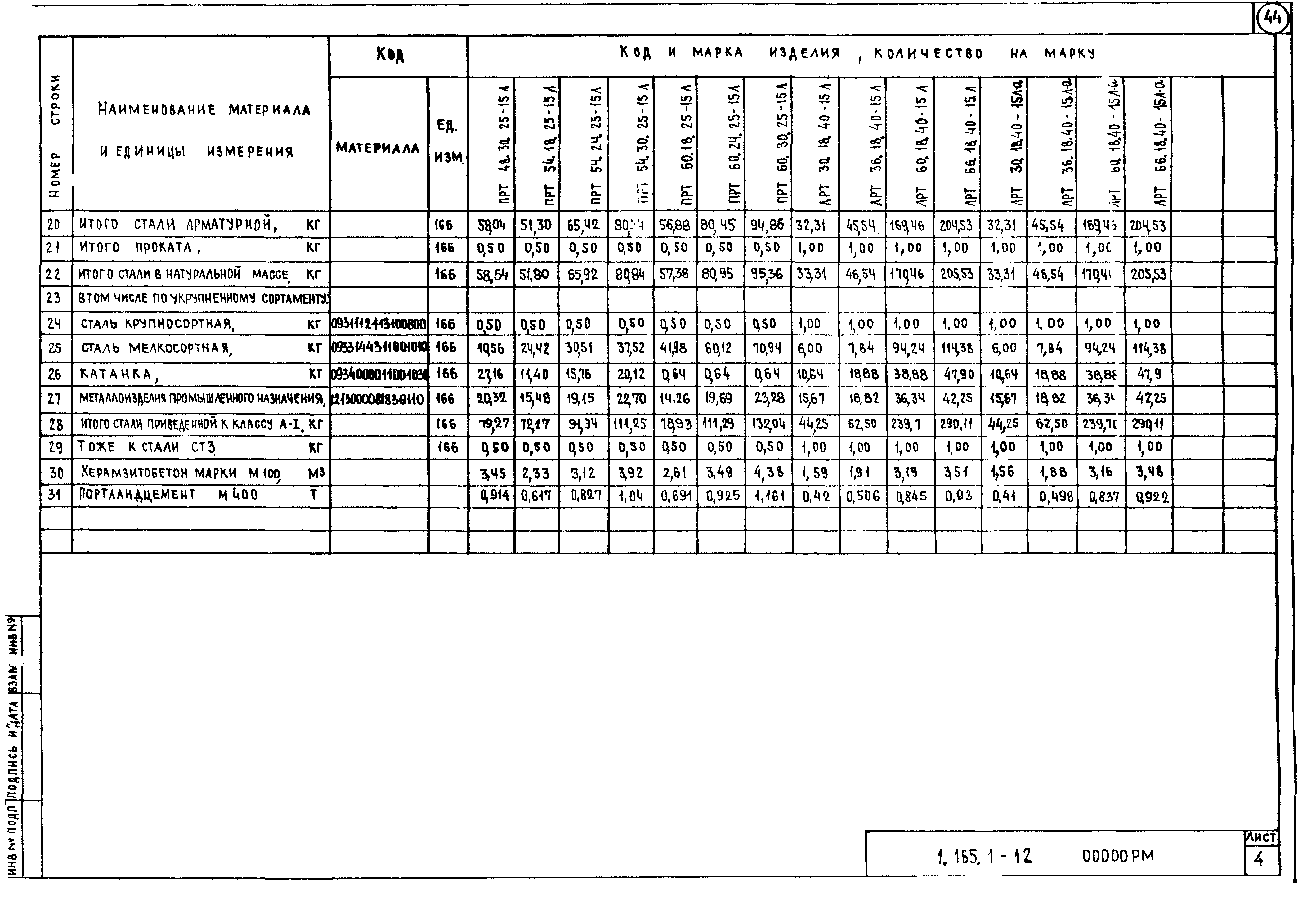 Серия 1.165.1-12