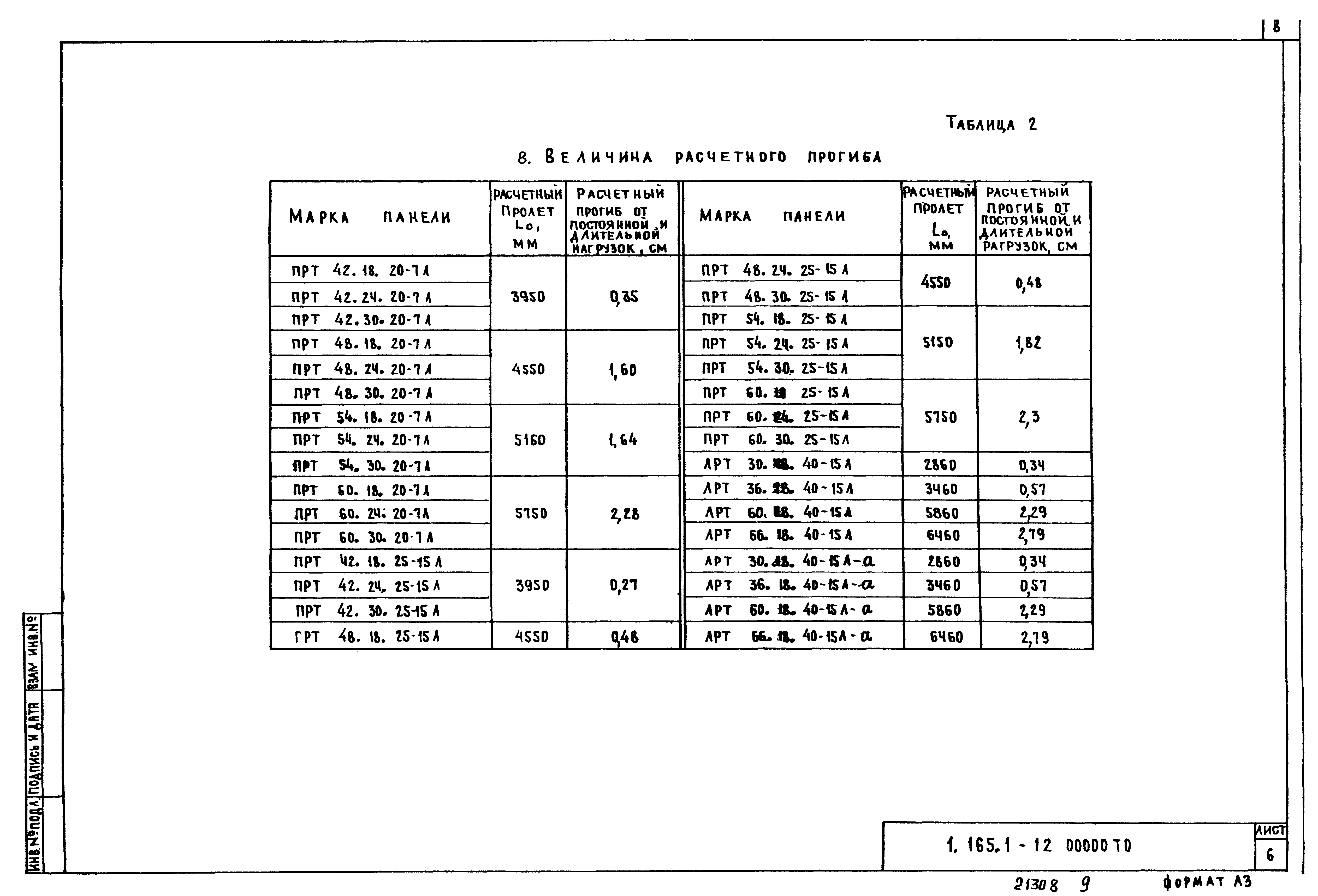 Серия 1.165.1-12