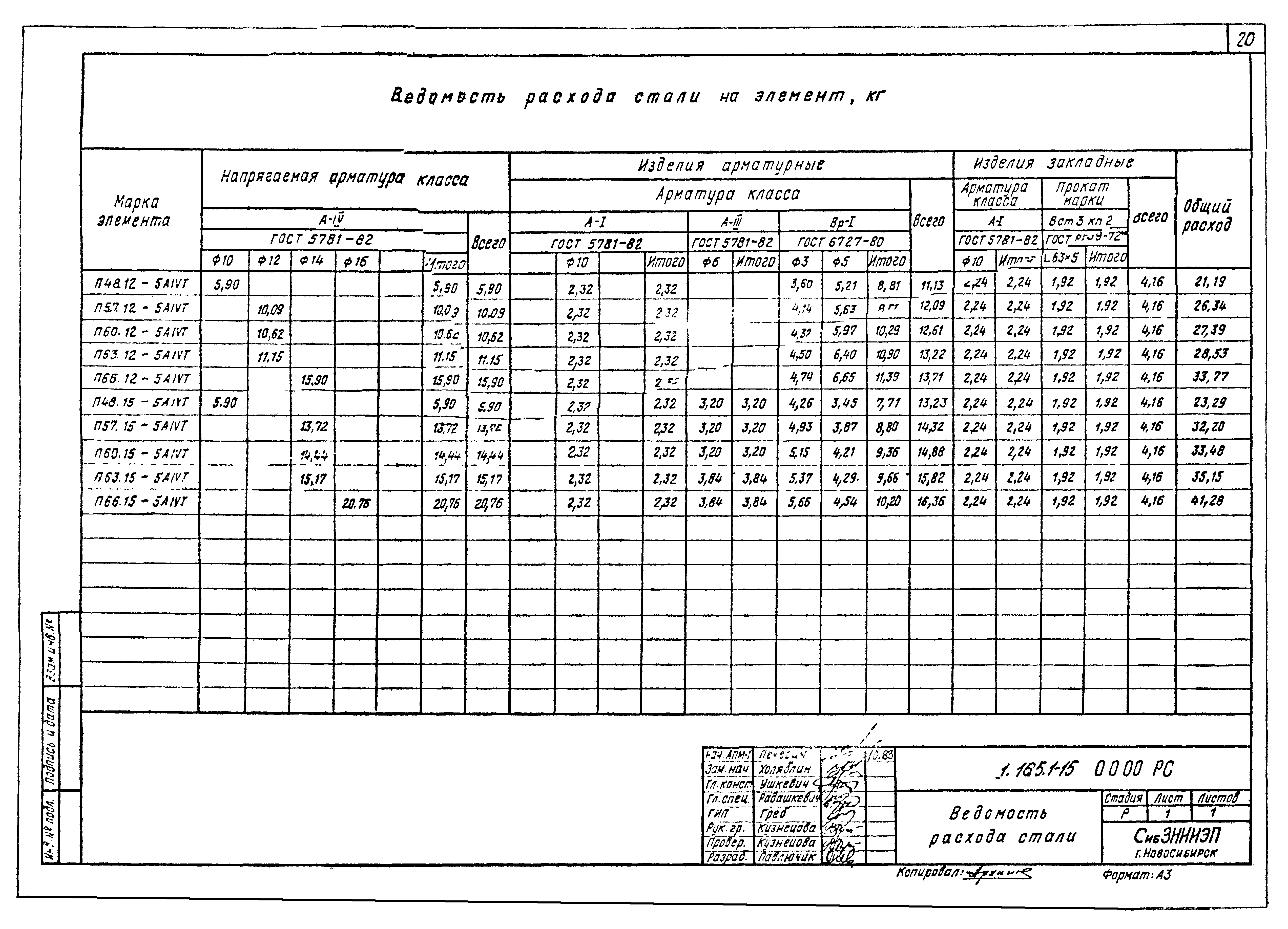 Серия 1.165.1-15