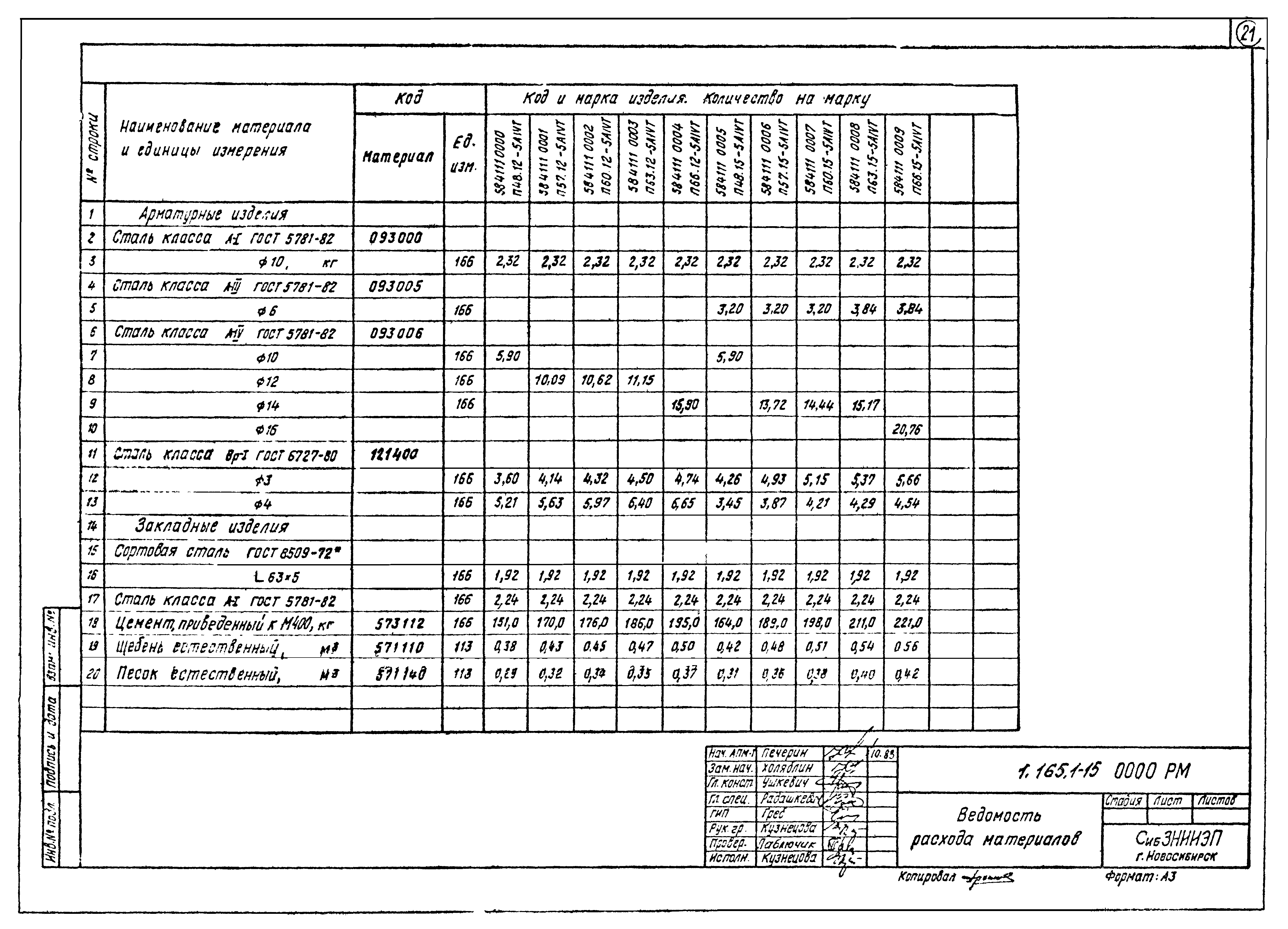 Серия 1.165.1-15