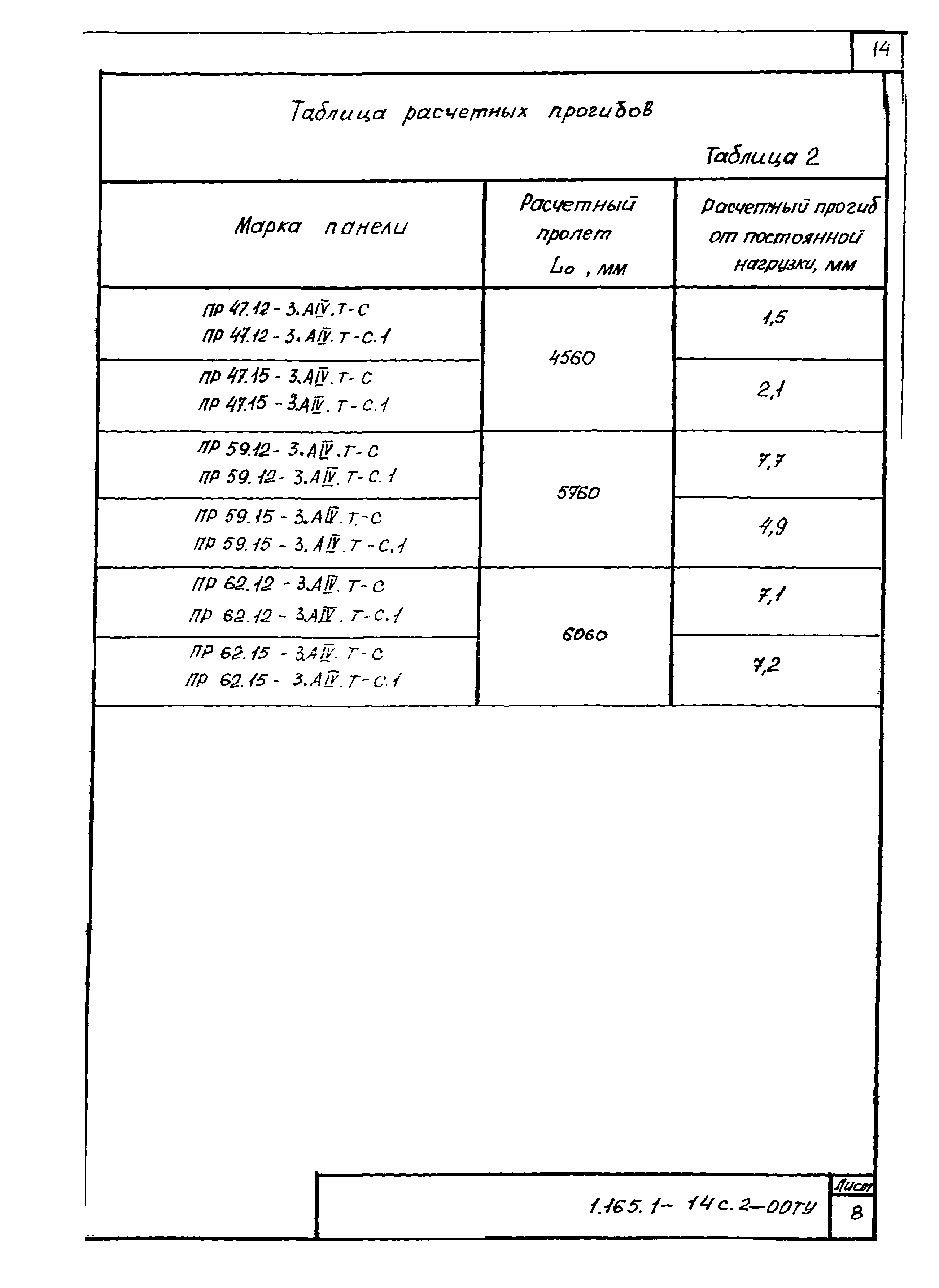 Серия 1.165.1-14с