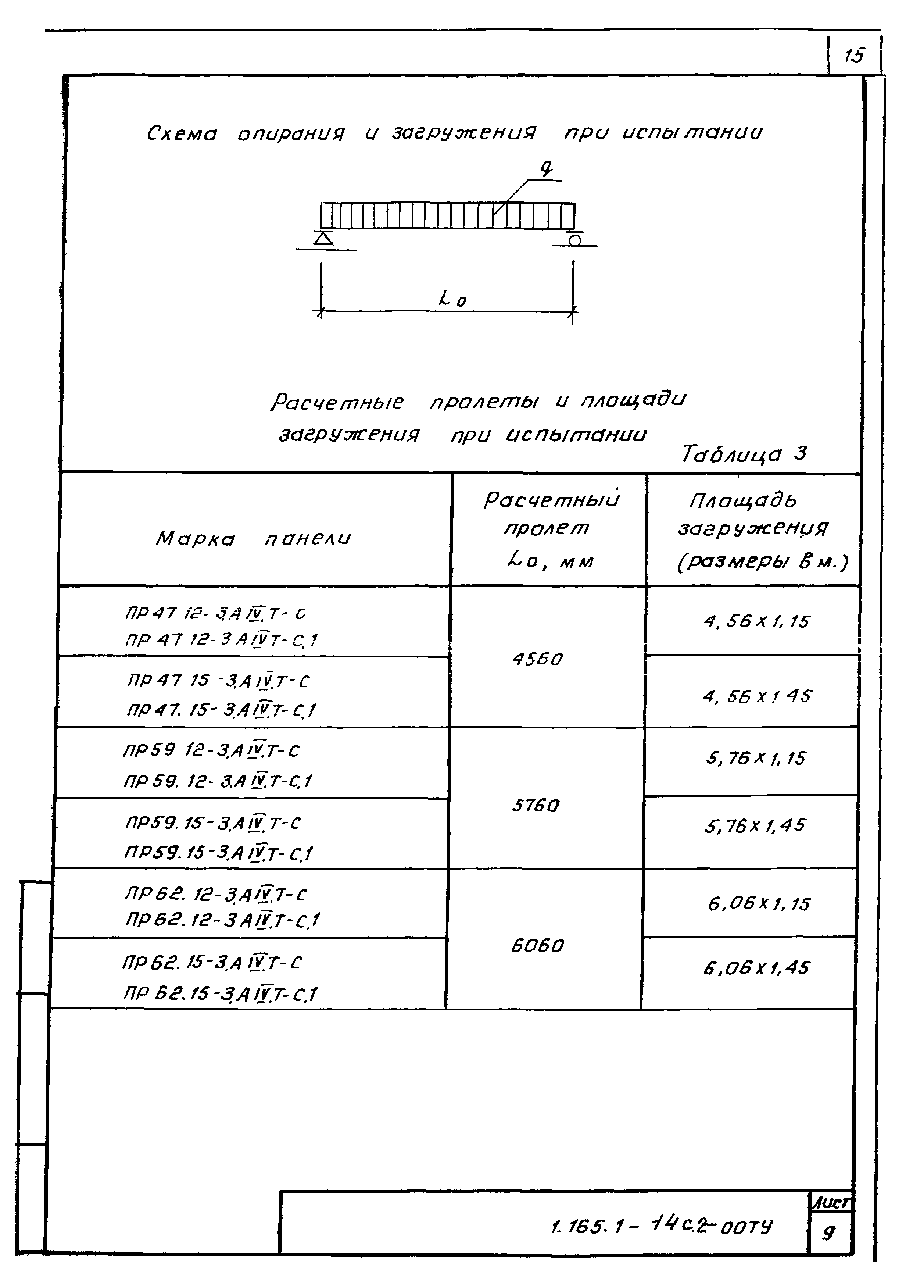 Серия 1.165.1-14с