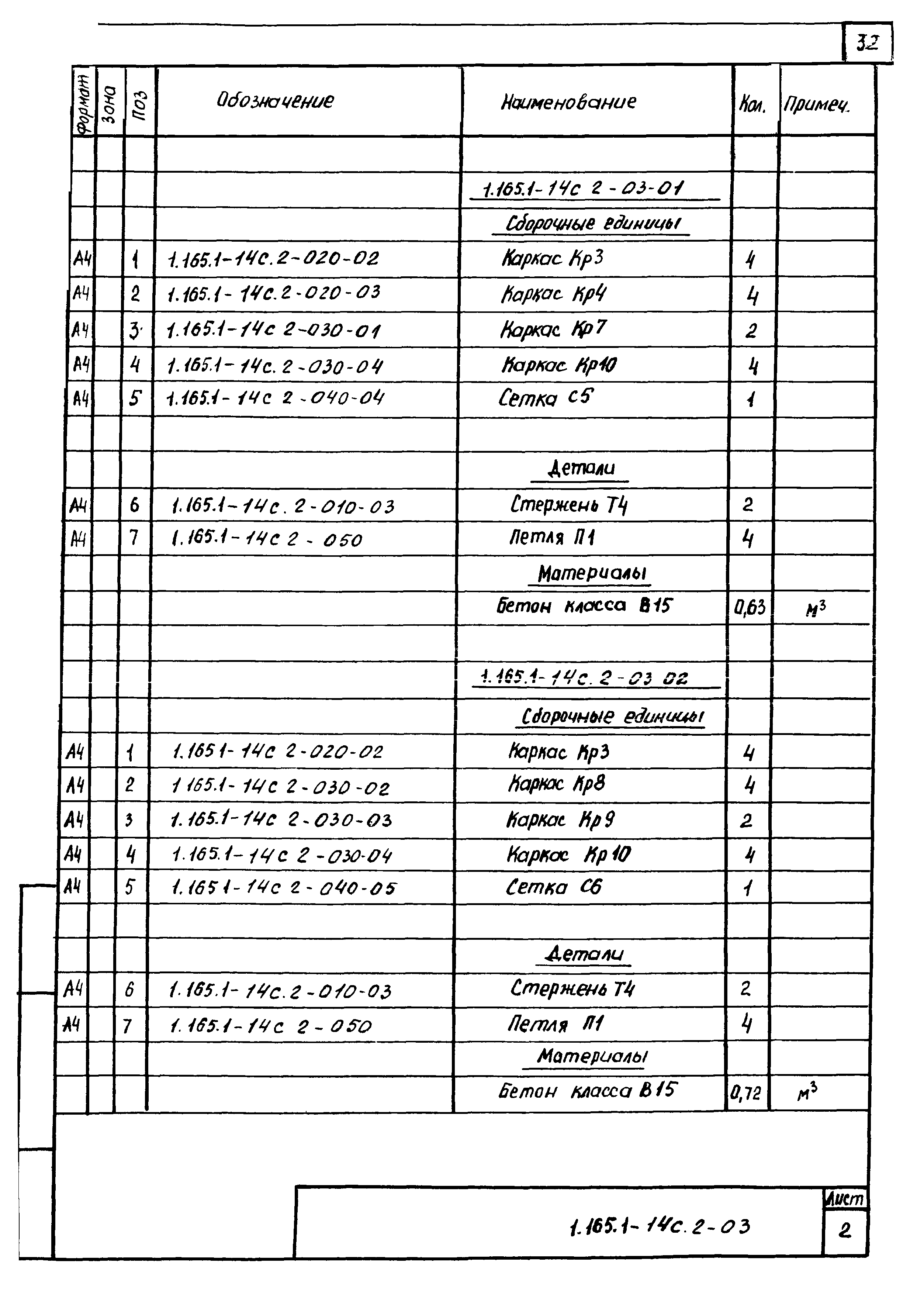 Серия 1.165.1-14с