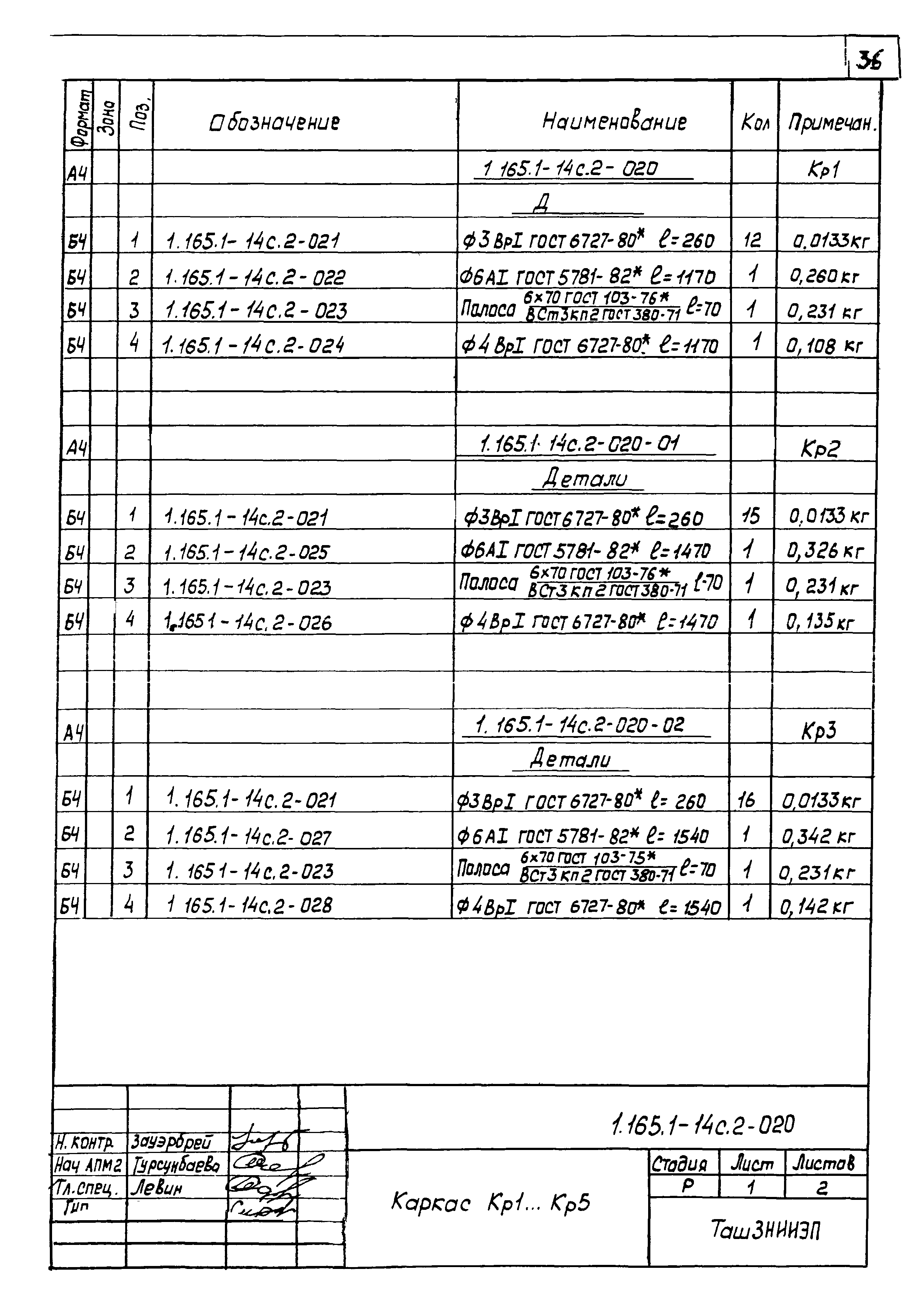 Серия 1.165.1-14с