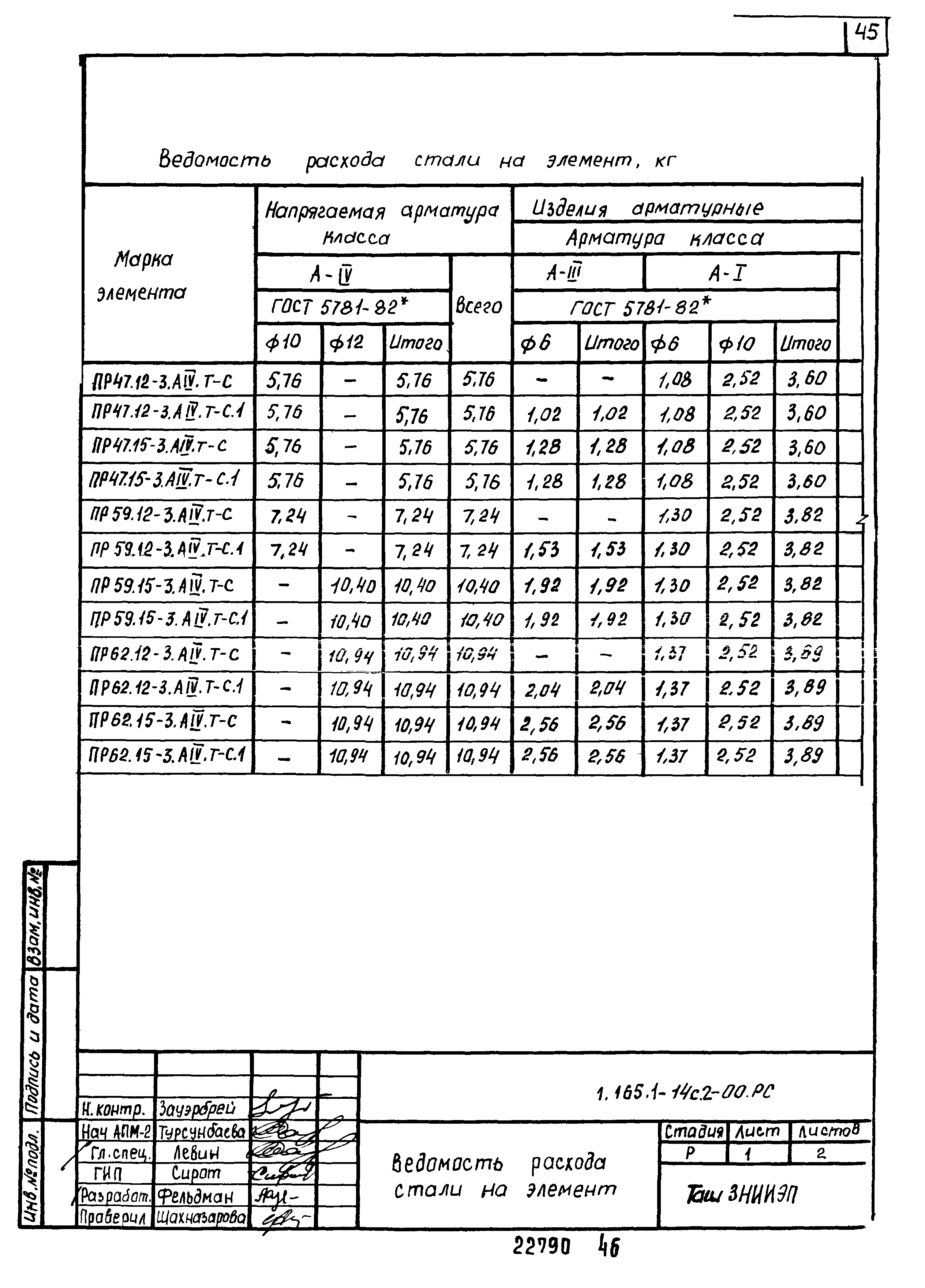 Серия 1.165.1-14с