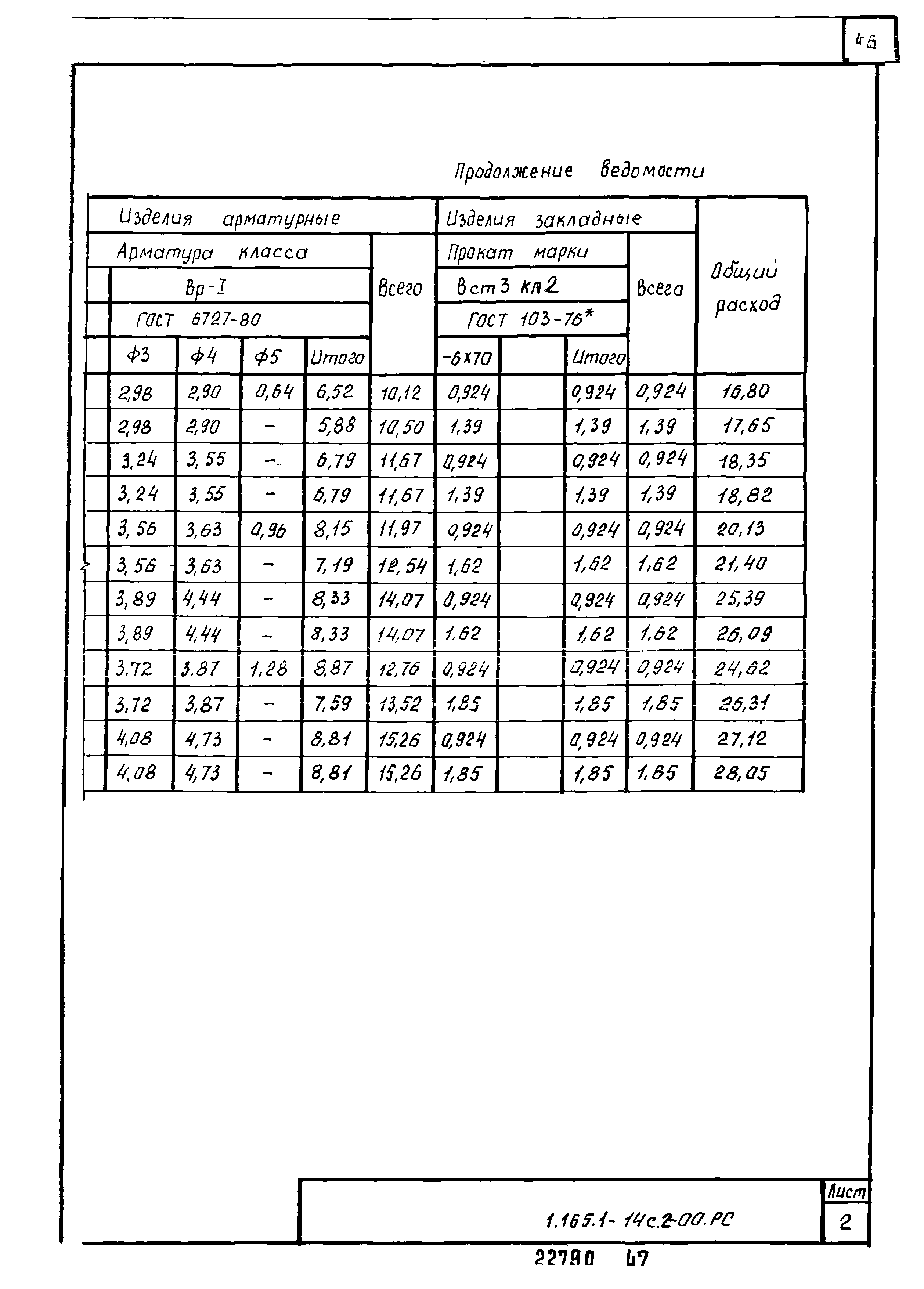 Серия 1.165.1-14с