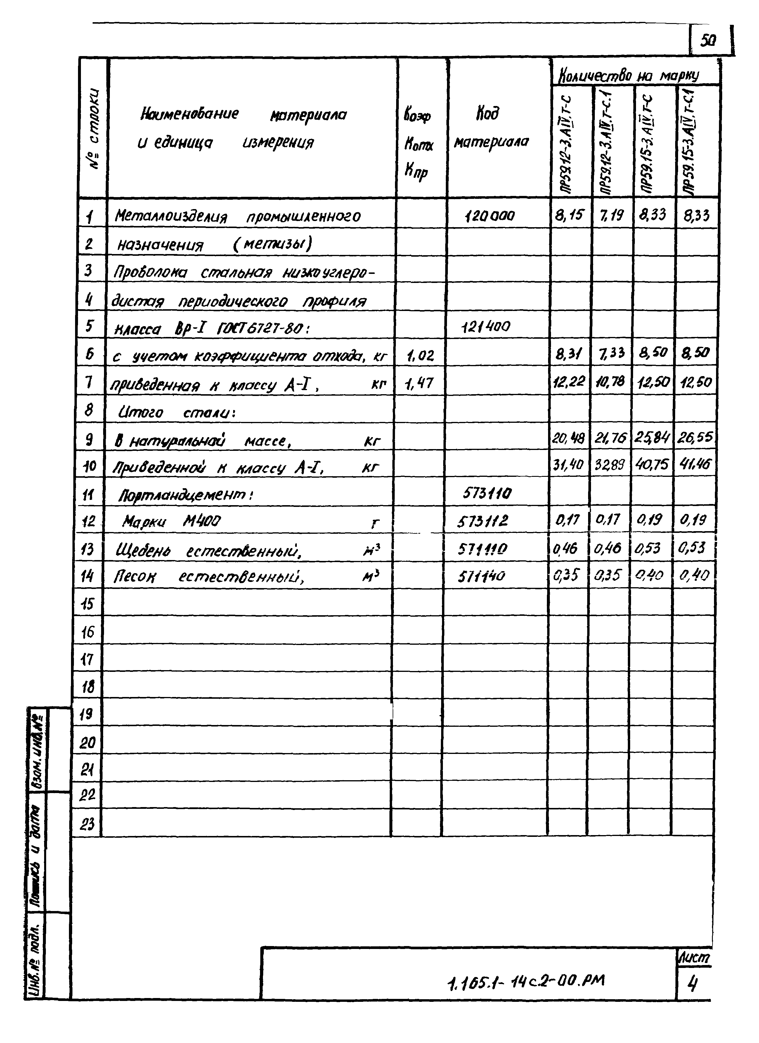 Серия 1.165.1-14с