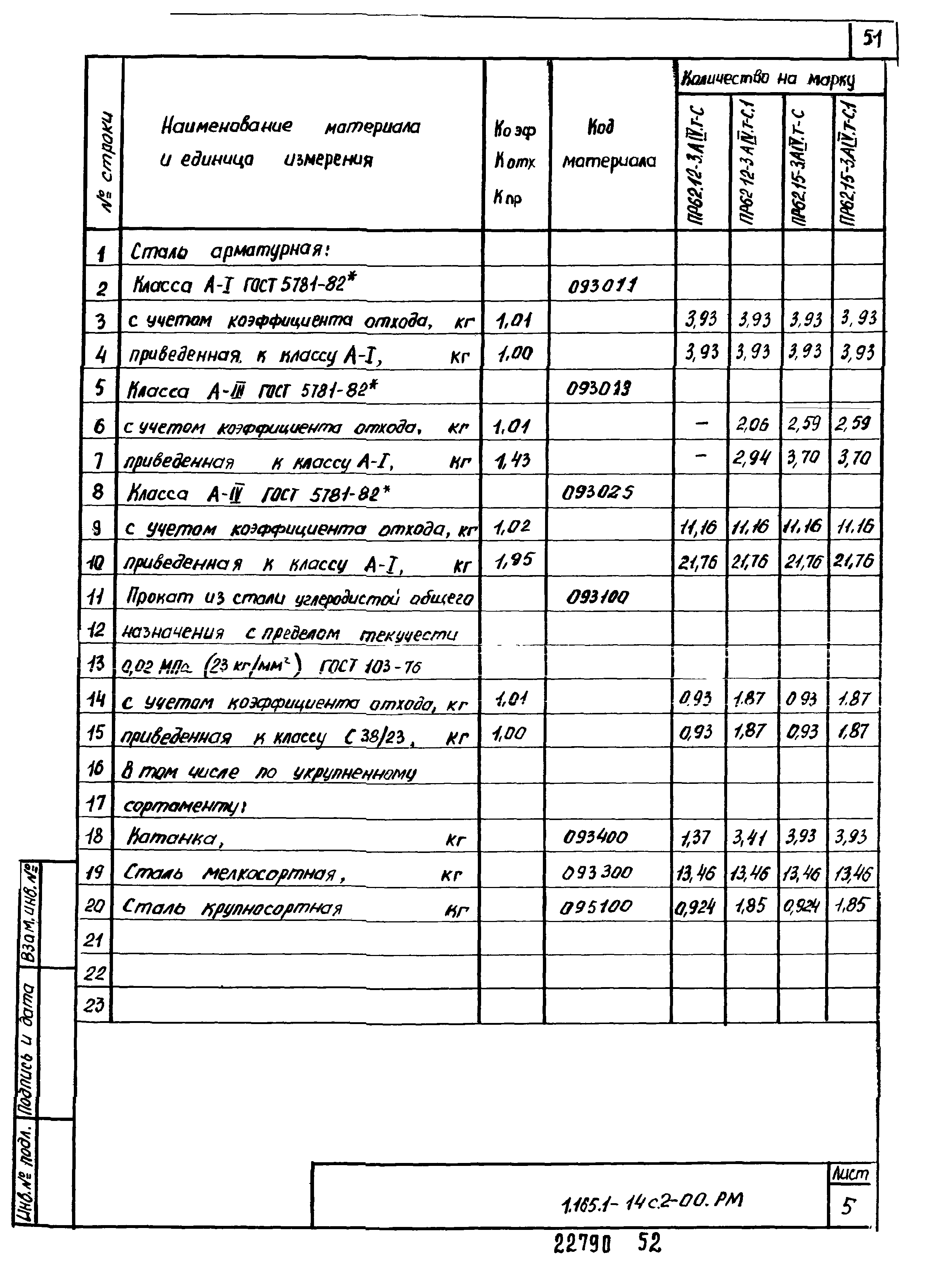 Серия 1.165.1-14с