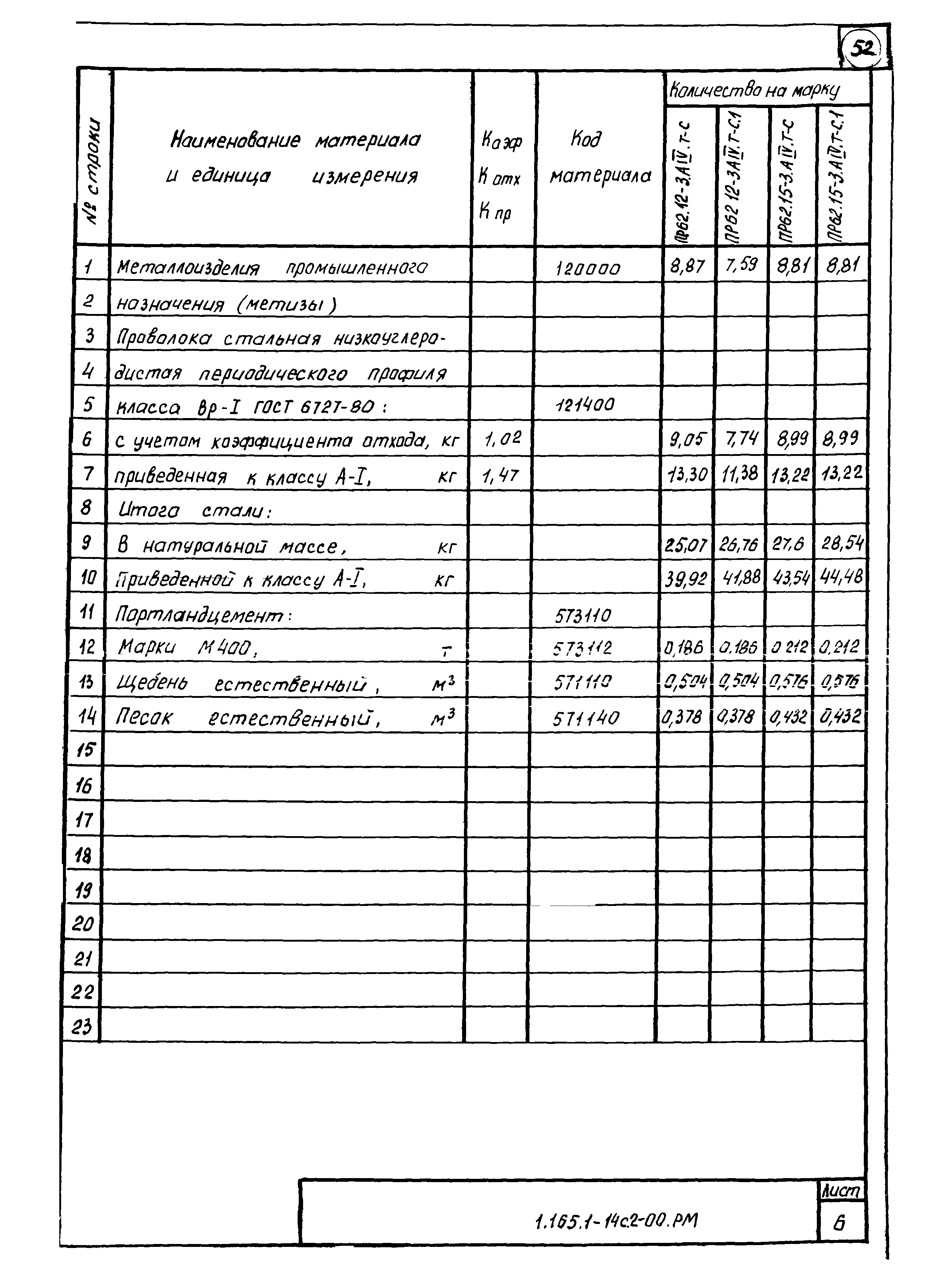 Серия 1.165.1-14с