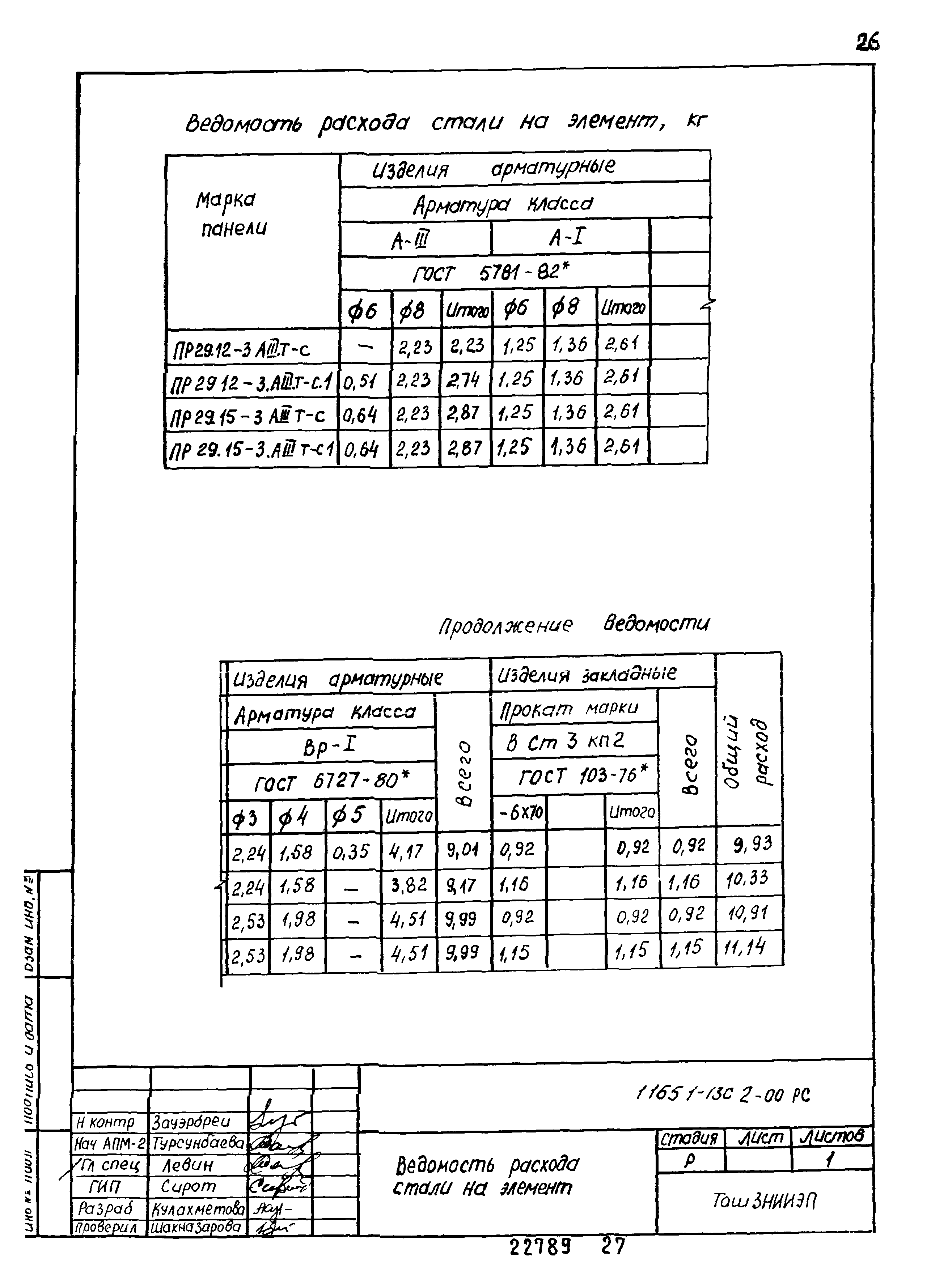 Серия 1.165.1-13с