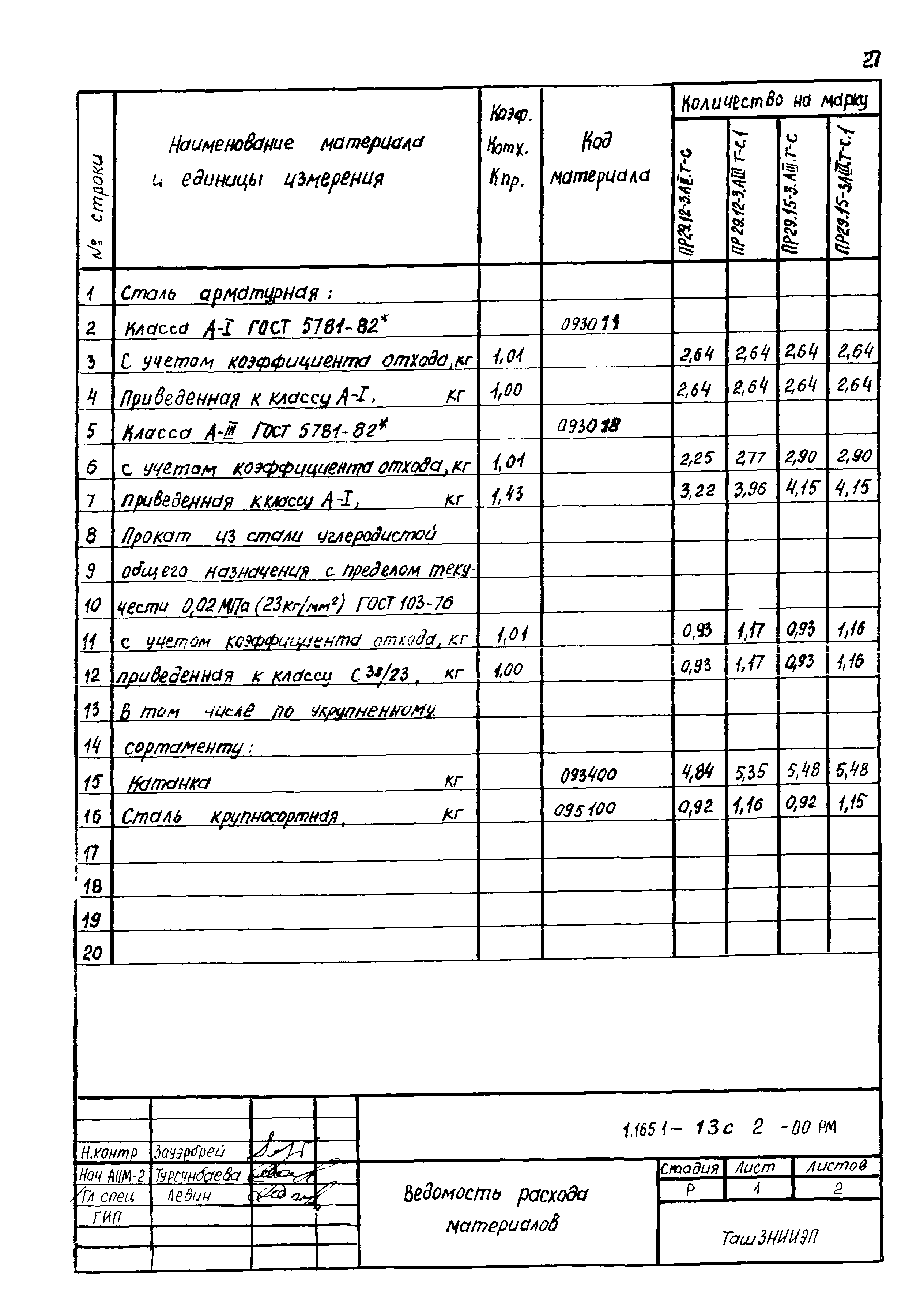 Серия 1.165.1-13с