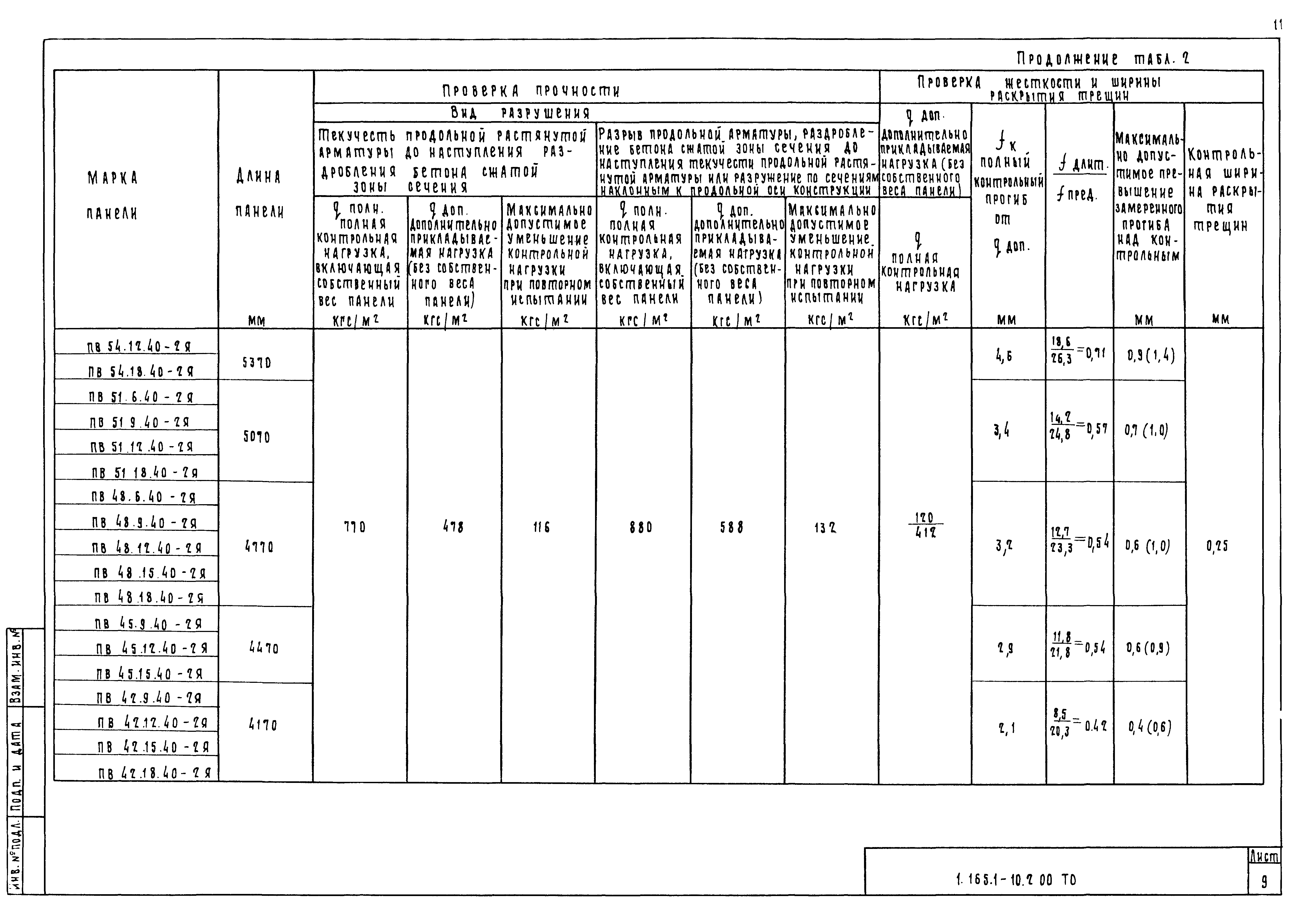 Серия 1.165.1-10